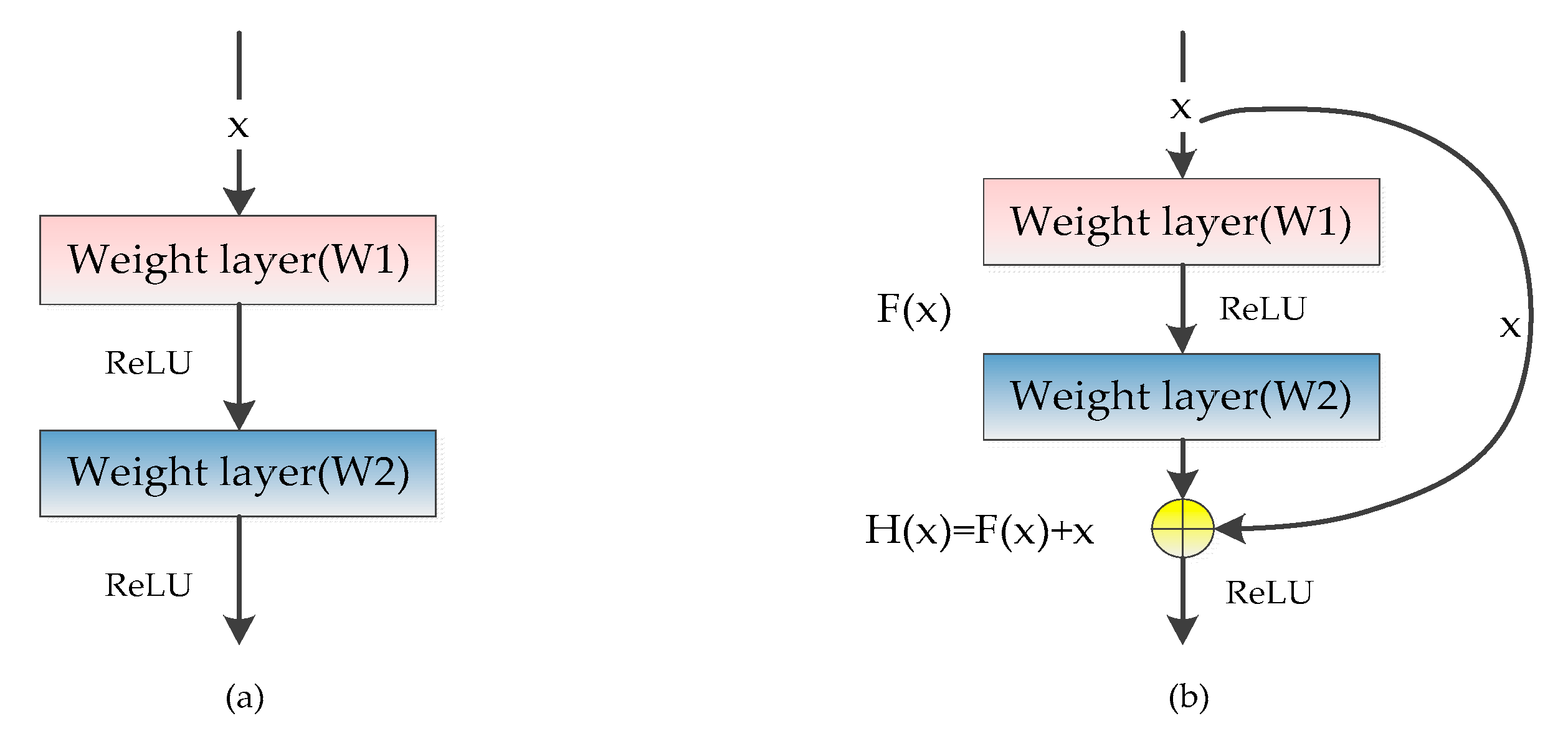 Applsci 09 02028 g006