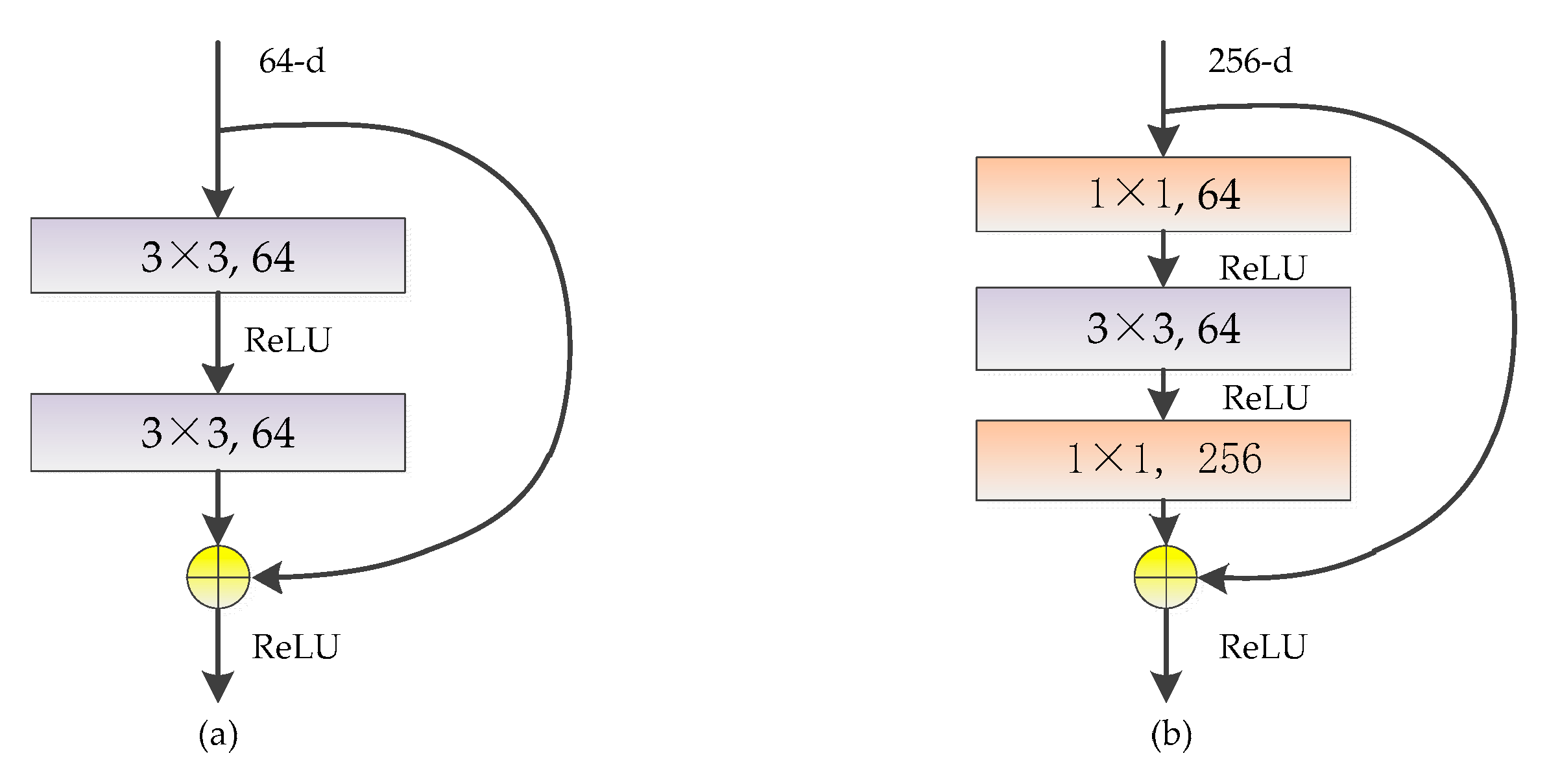 Applsci 09 02028 g007