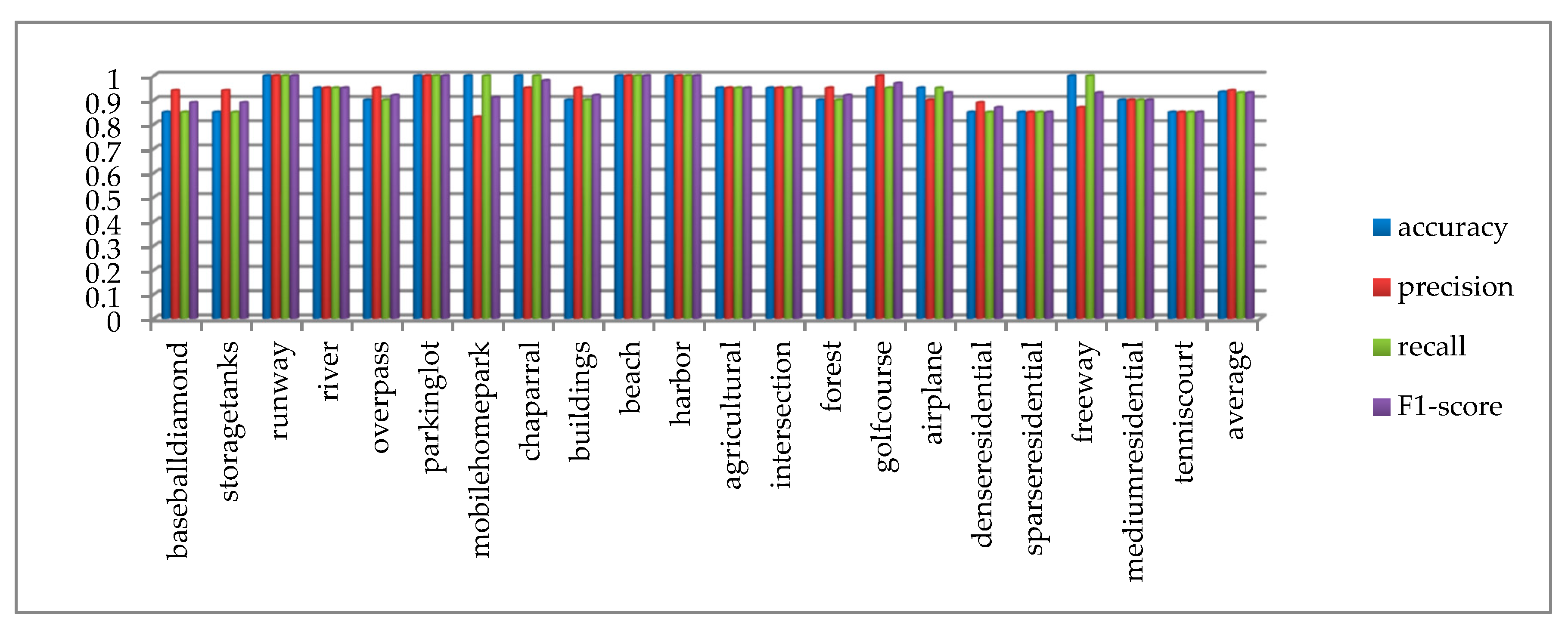 Applsci 09 02028 g011