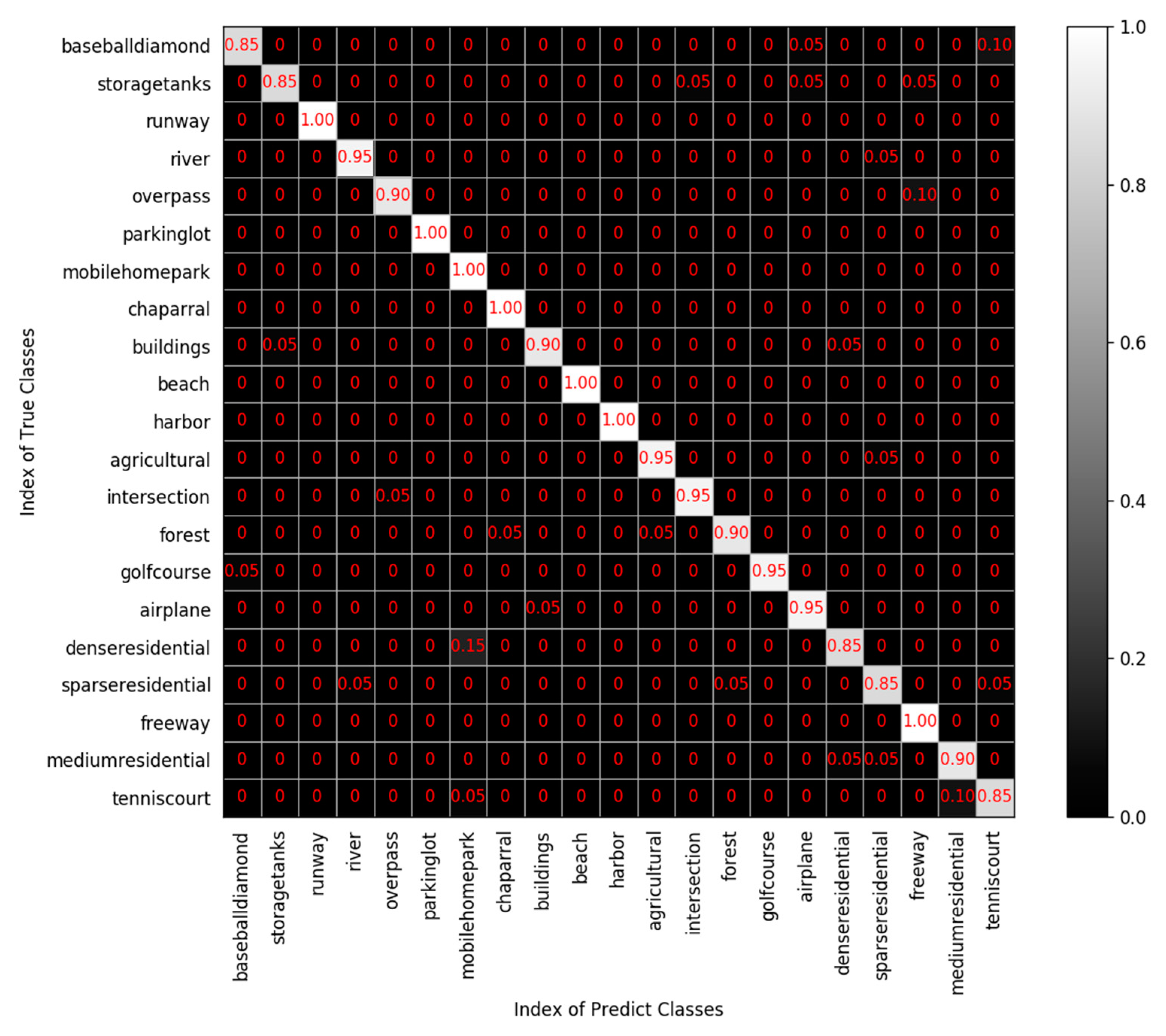 Applsci 09 02028 g012