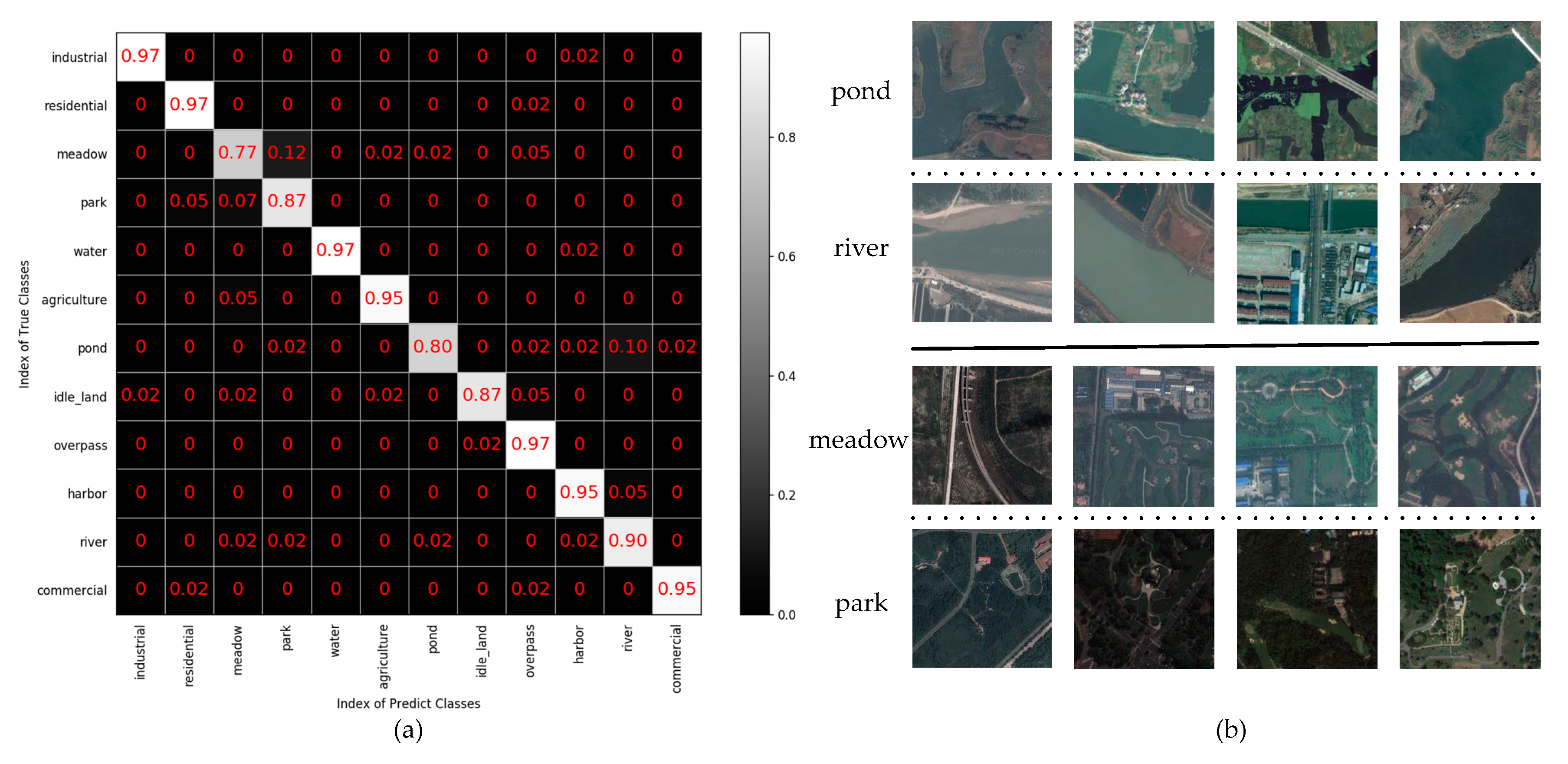 Applsci 09 02028 g015