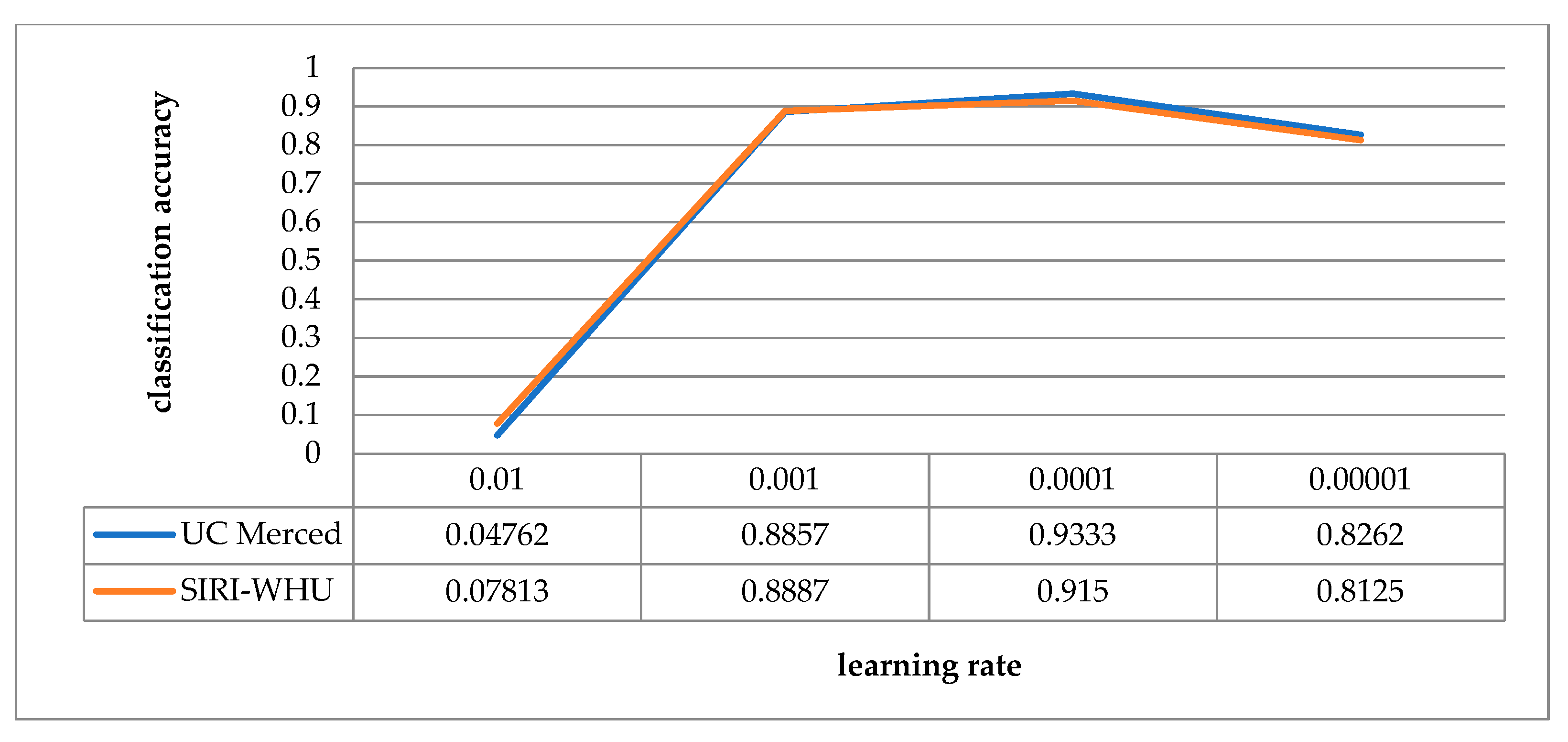 Applsci 09 02028 g016