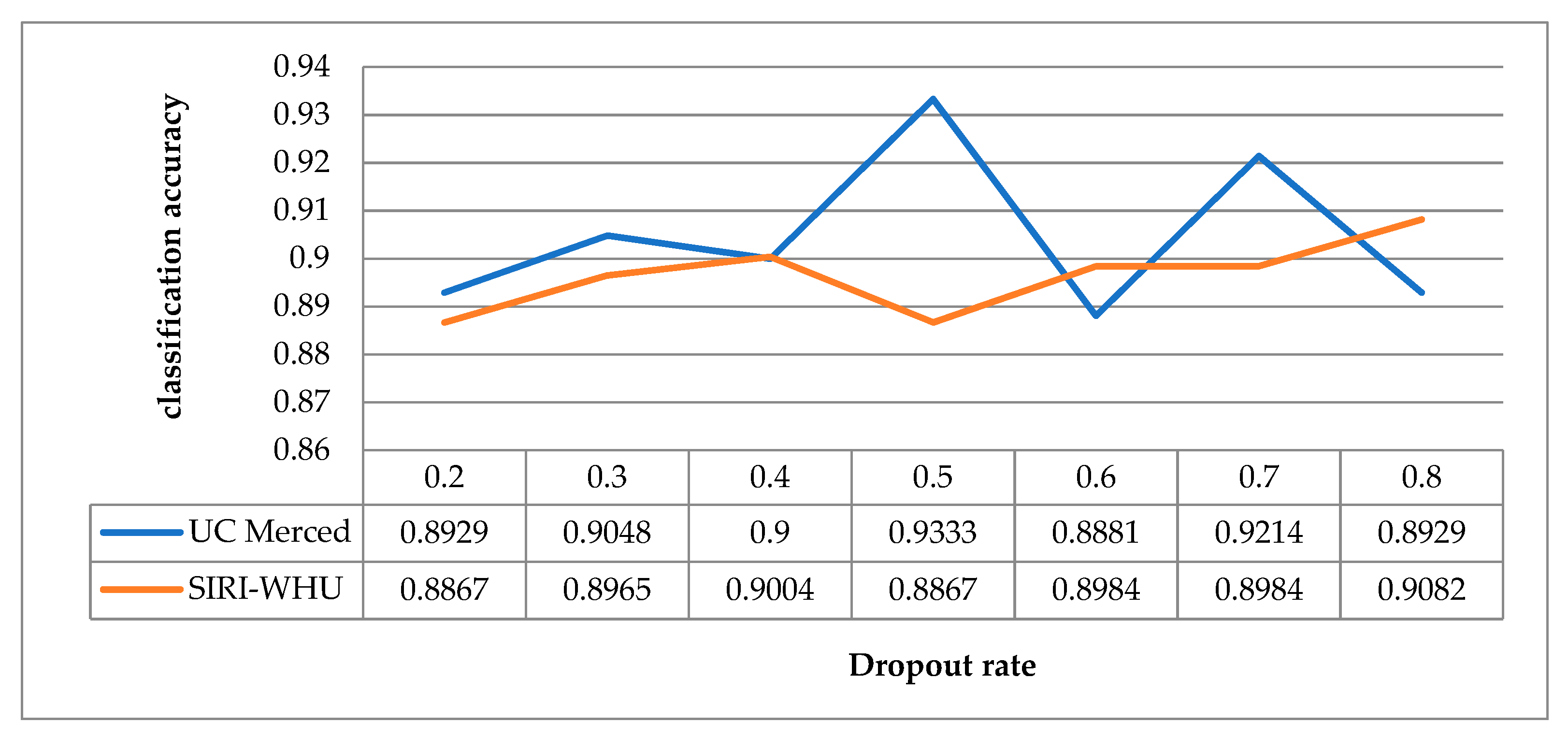 Applsci 09 02028 g017
