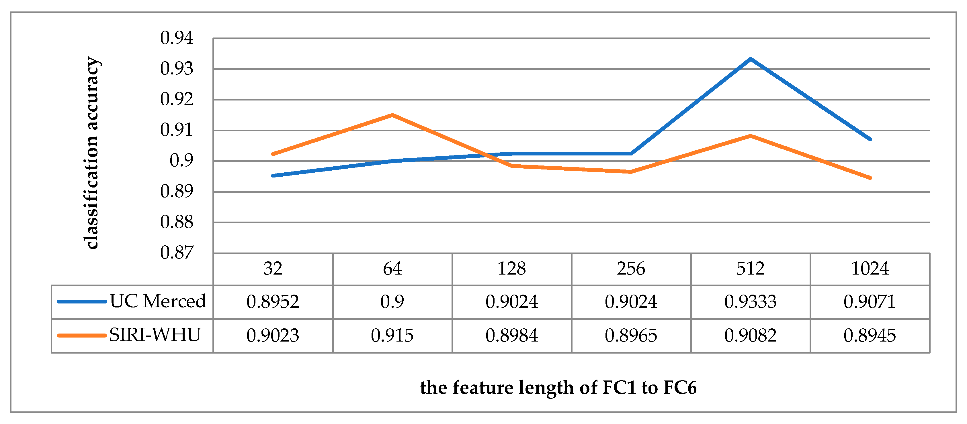 Applsci 09 02028 g018
