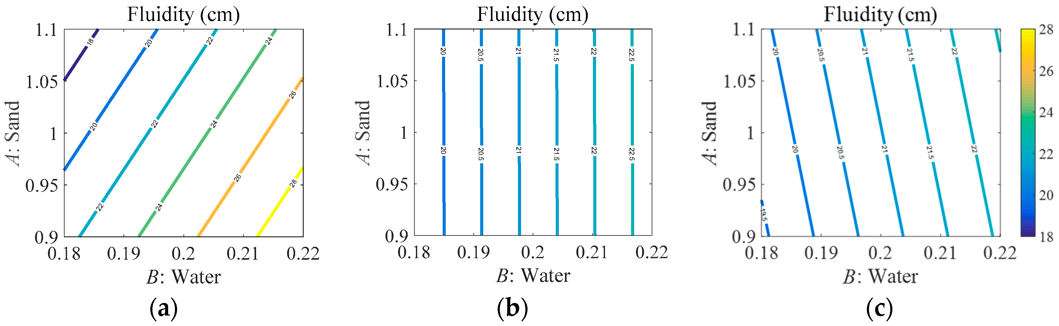 Applsci 09 02031 g003 Applsci 09 02031 g003