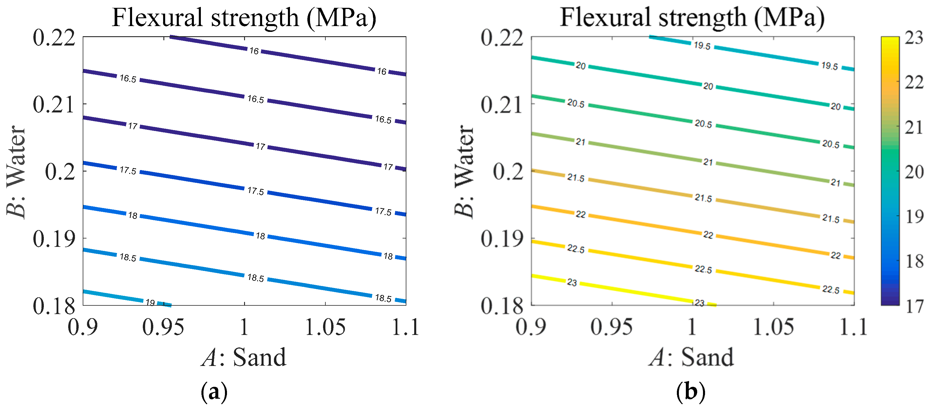 Applsci 09 02031 g004 Applsci 09 02031 g004