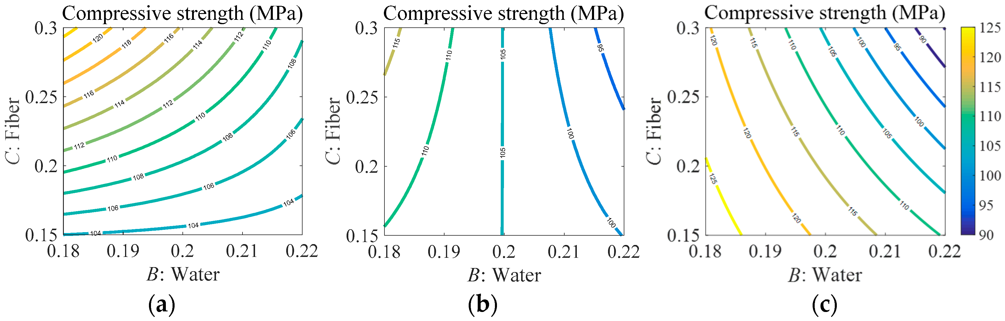 Applsci 09 02031 g006 Applsci 09 02031 g006