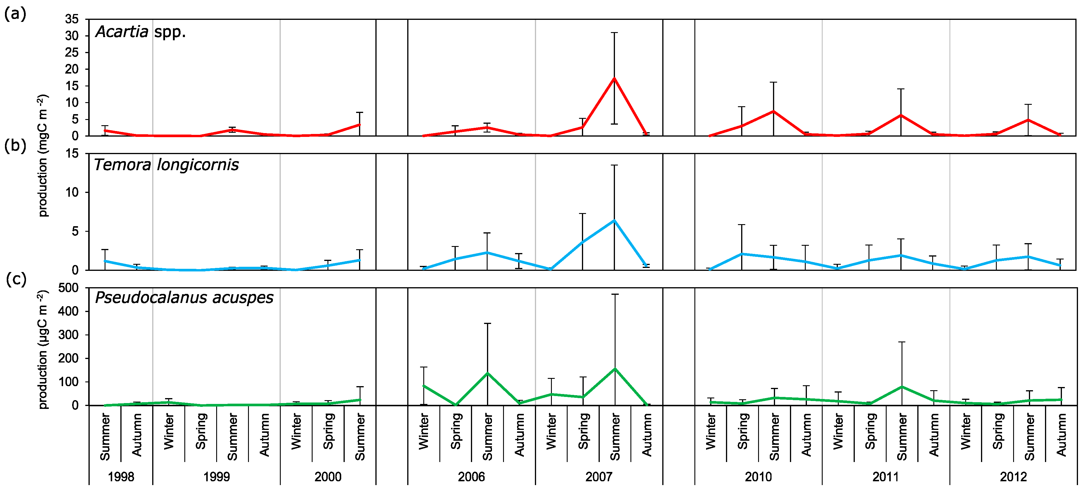 Applsci 09 02039 g006 Applsci 09 02039 g006