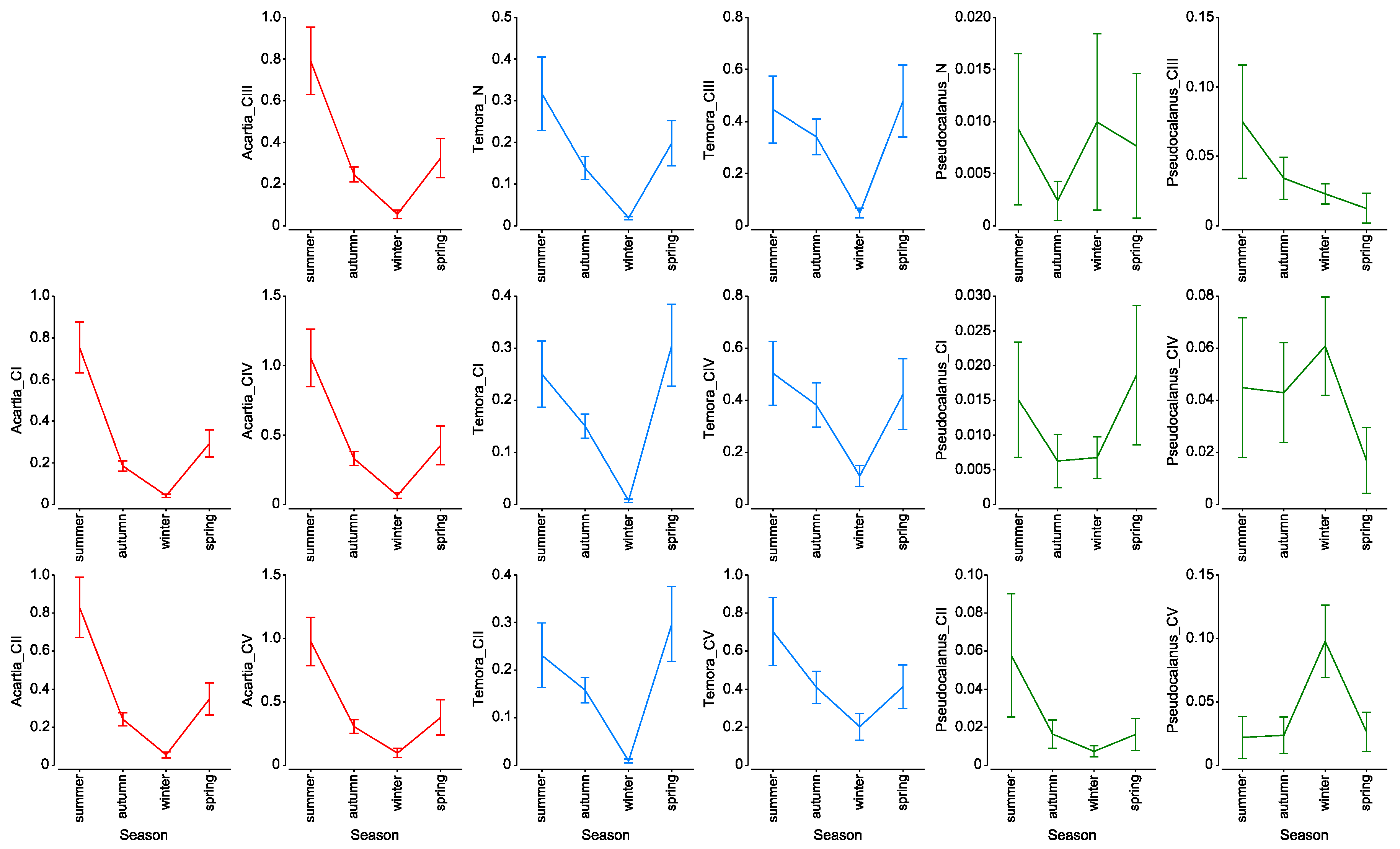 Applsci 09 02039 g008 Applsci 09 02039 g008