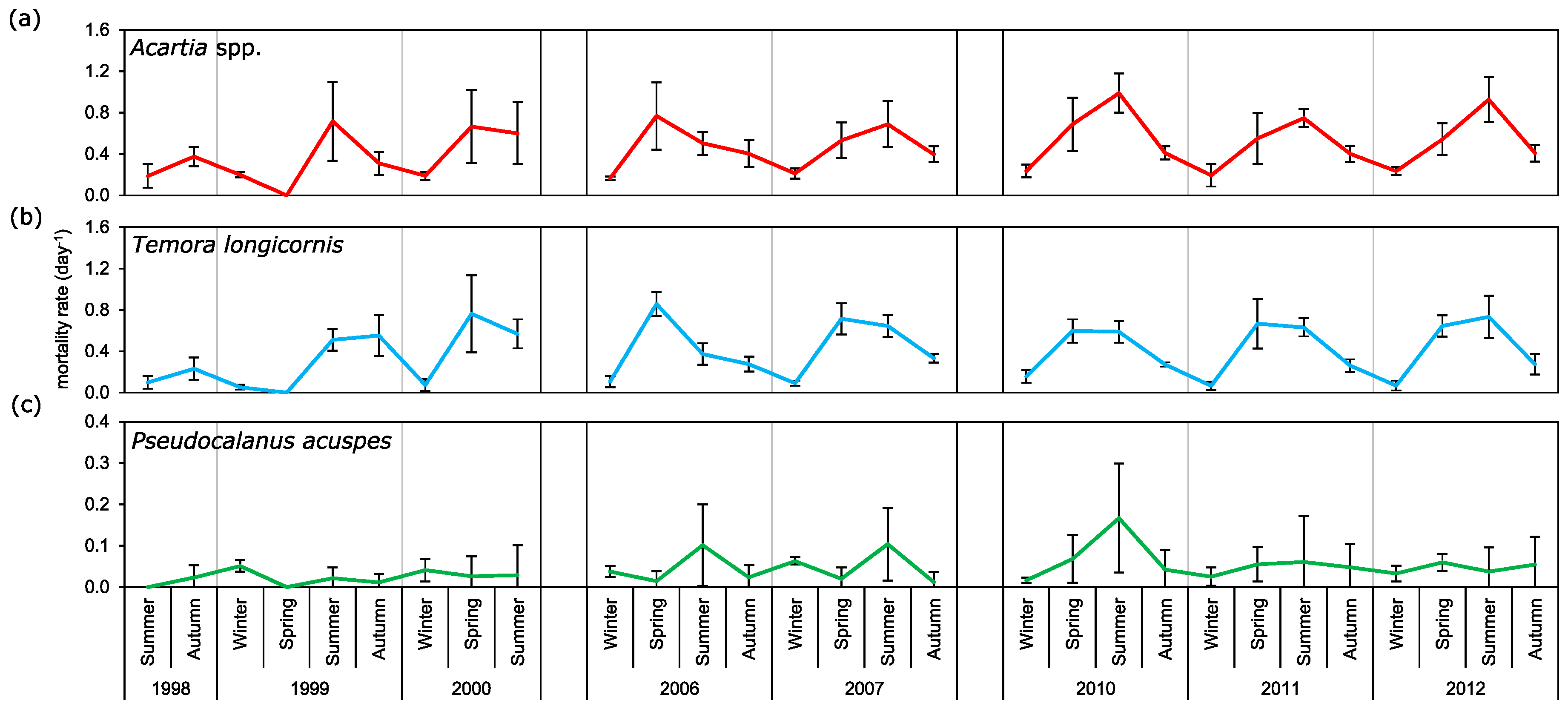 Applsci 09 02039 g013 Applsci 09 02039 g013