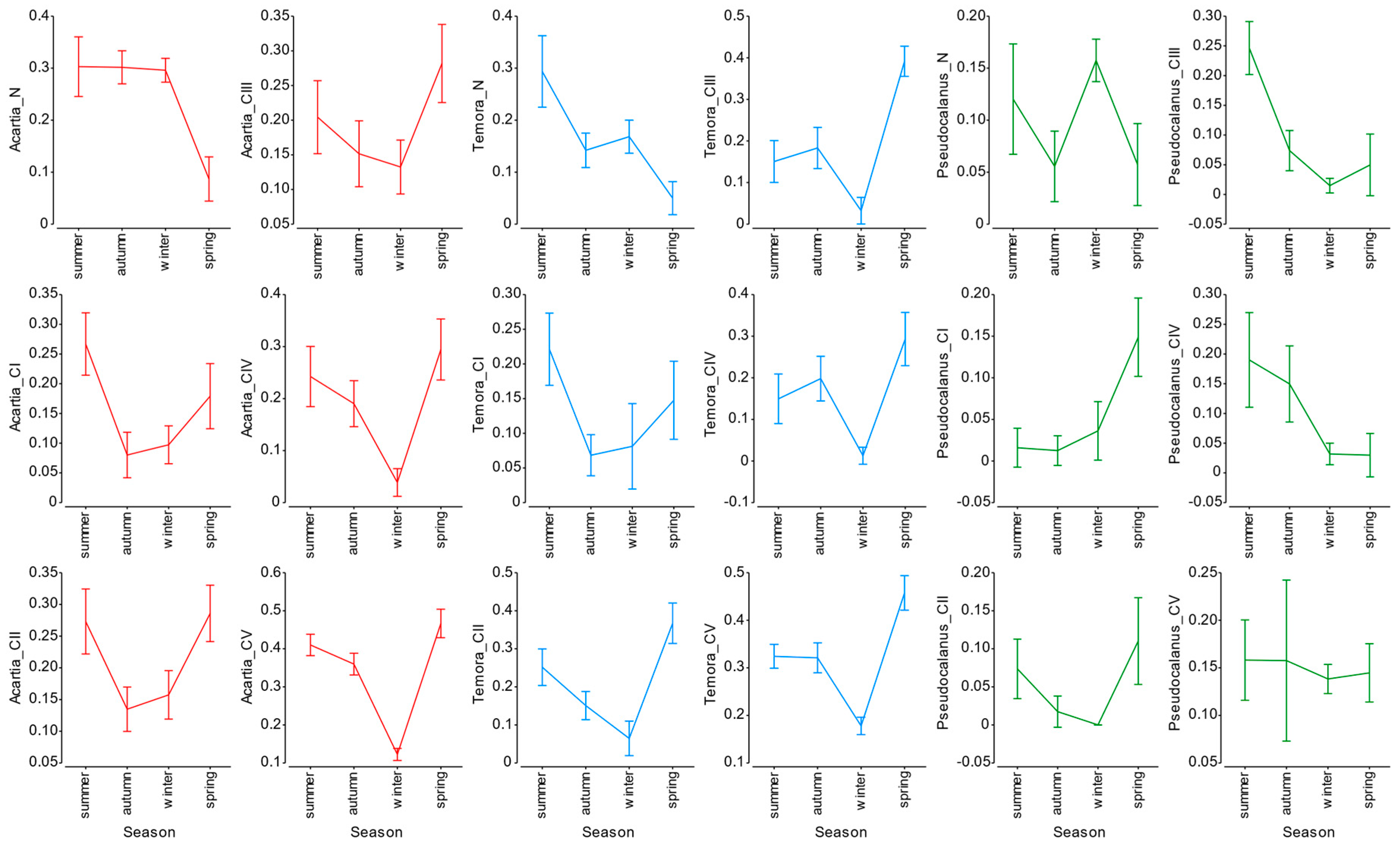 Applsci 09 02039 g016 Applsci 09 02039 g016