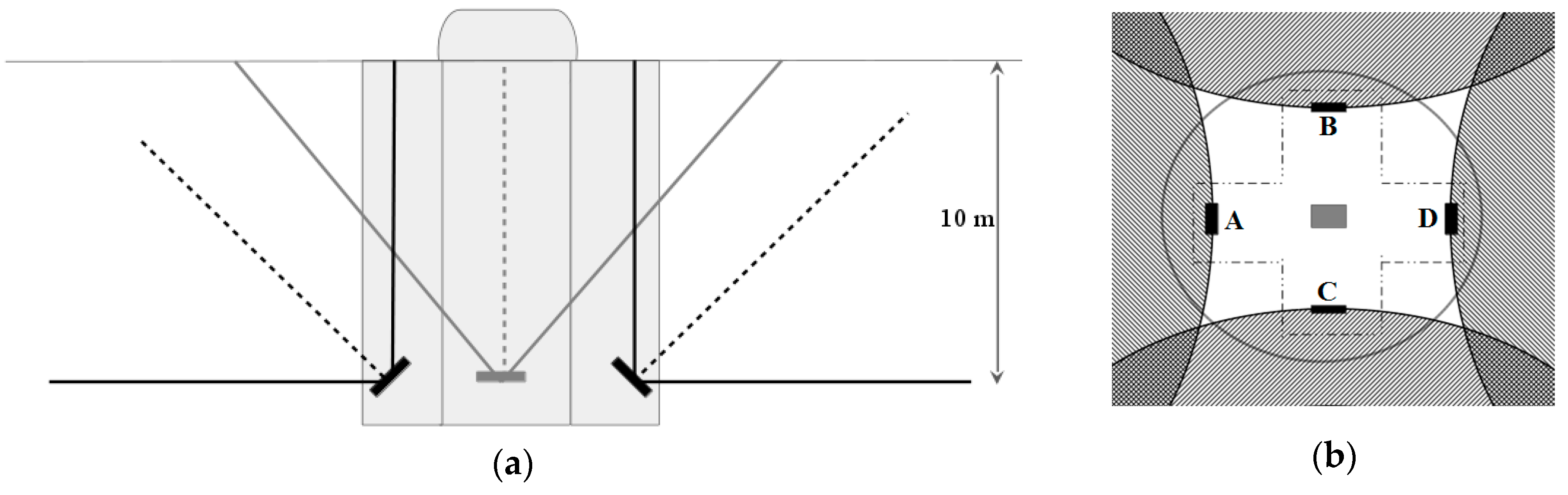 Applsci 09 02040 g002 Applsci 09 02040 g002