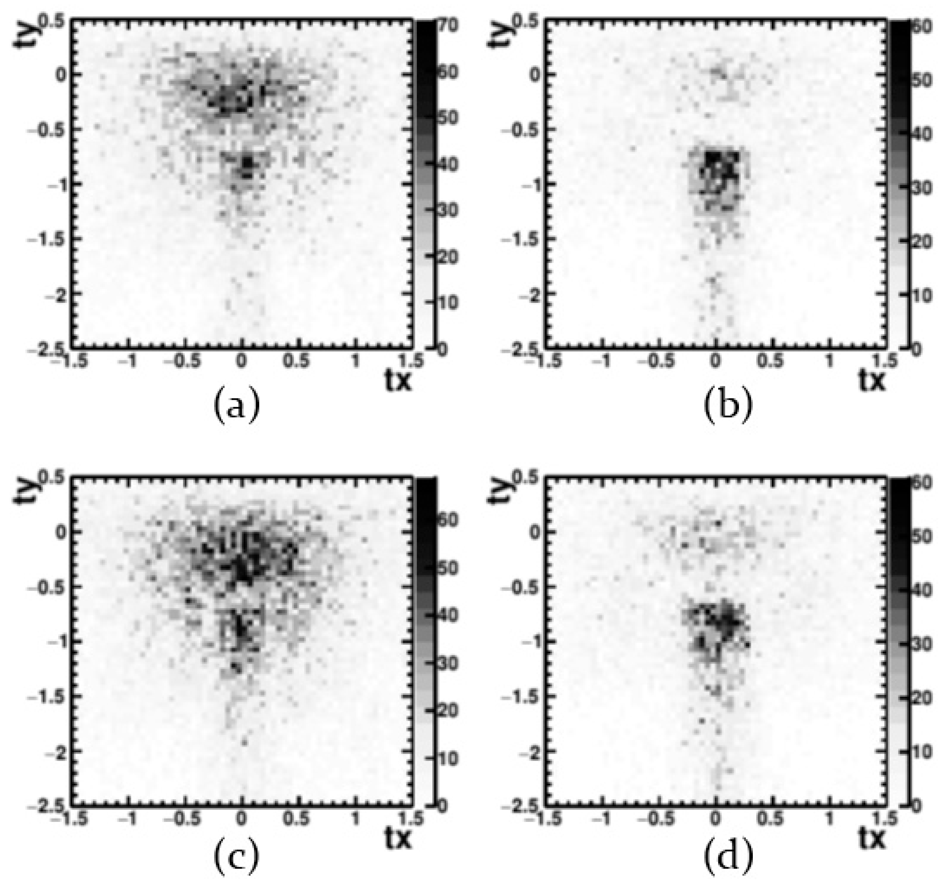 Applsci 09 02040 g005 Applsci 09 02040 g005