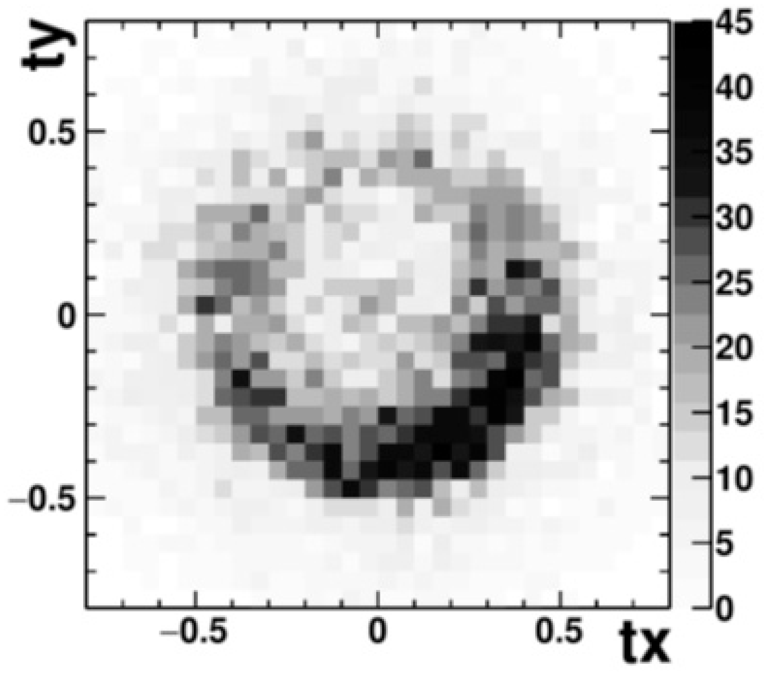 Applsci 09 02040 g007 Applsci 09 02040 g007