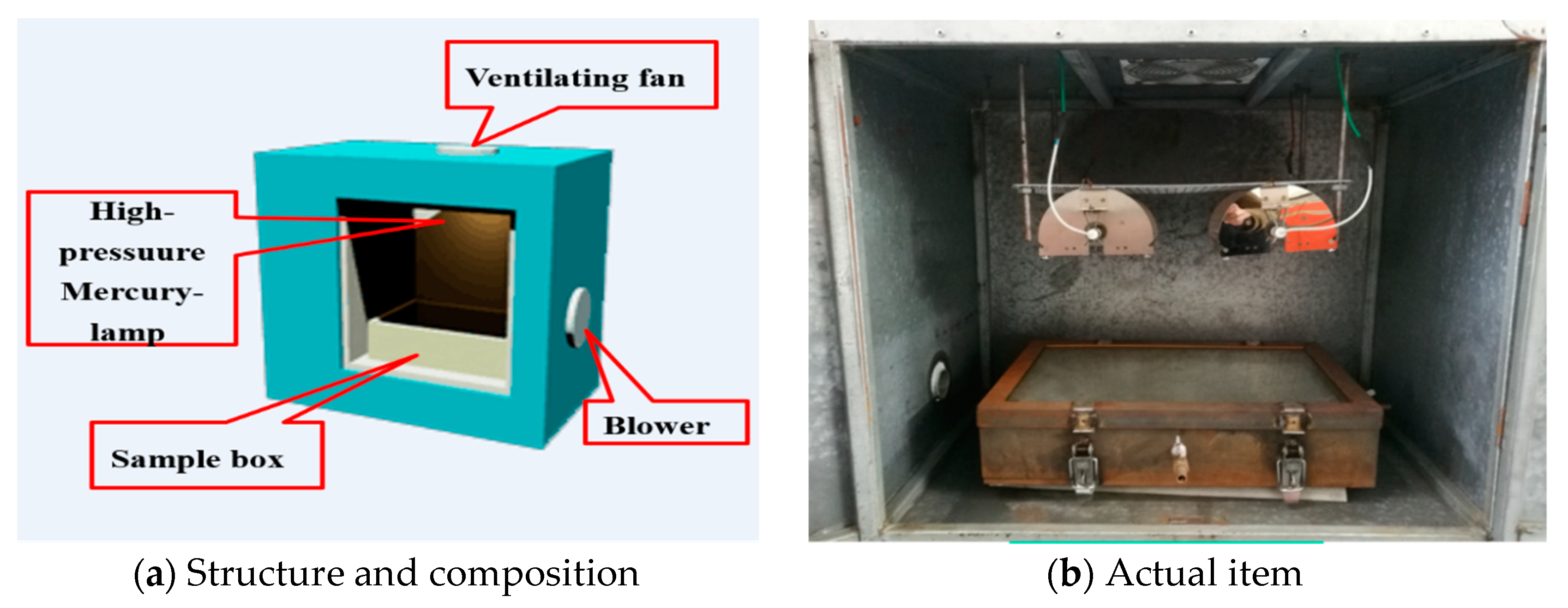 Applsci 09 02046 g002