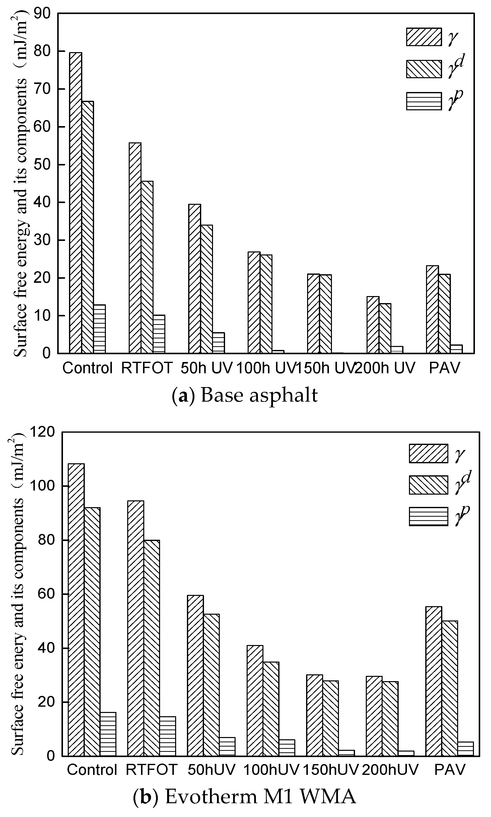 Applsci 09 02046 g004a