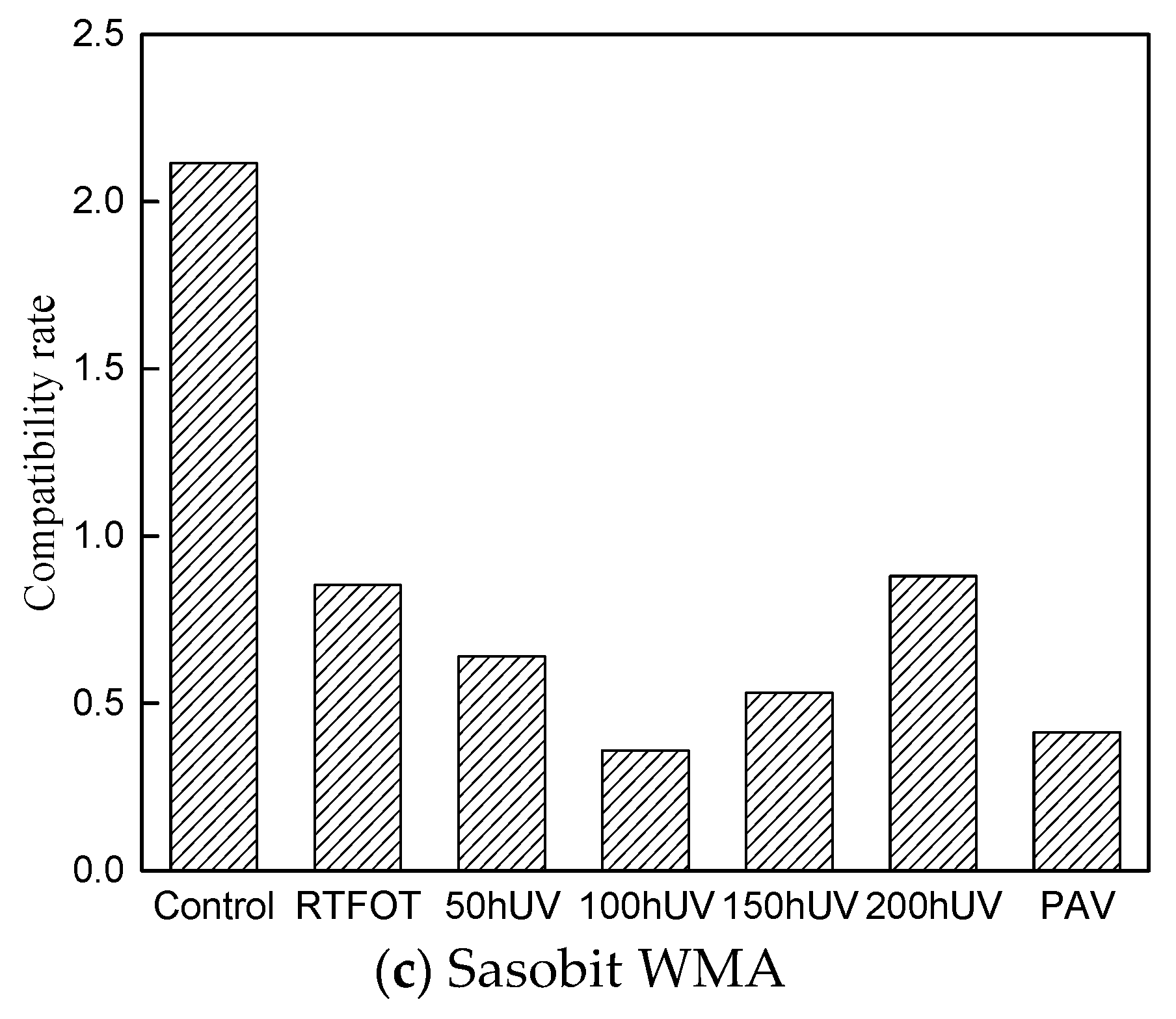 Applsci 09 02046 g008b