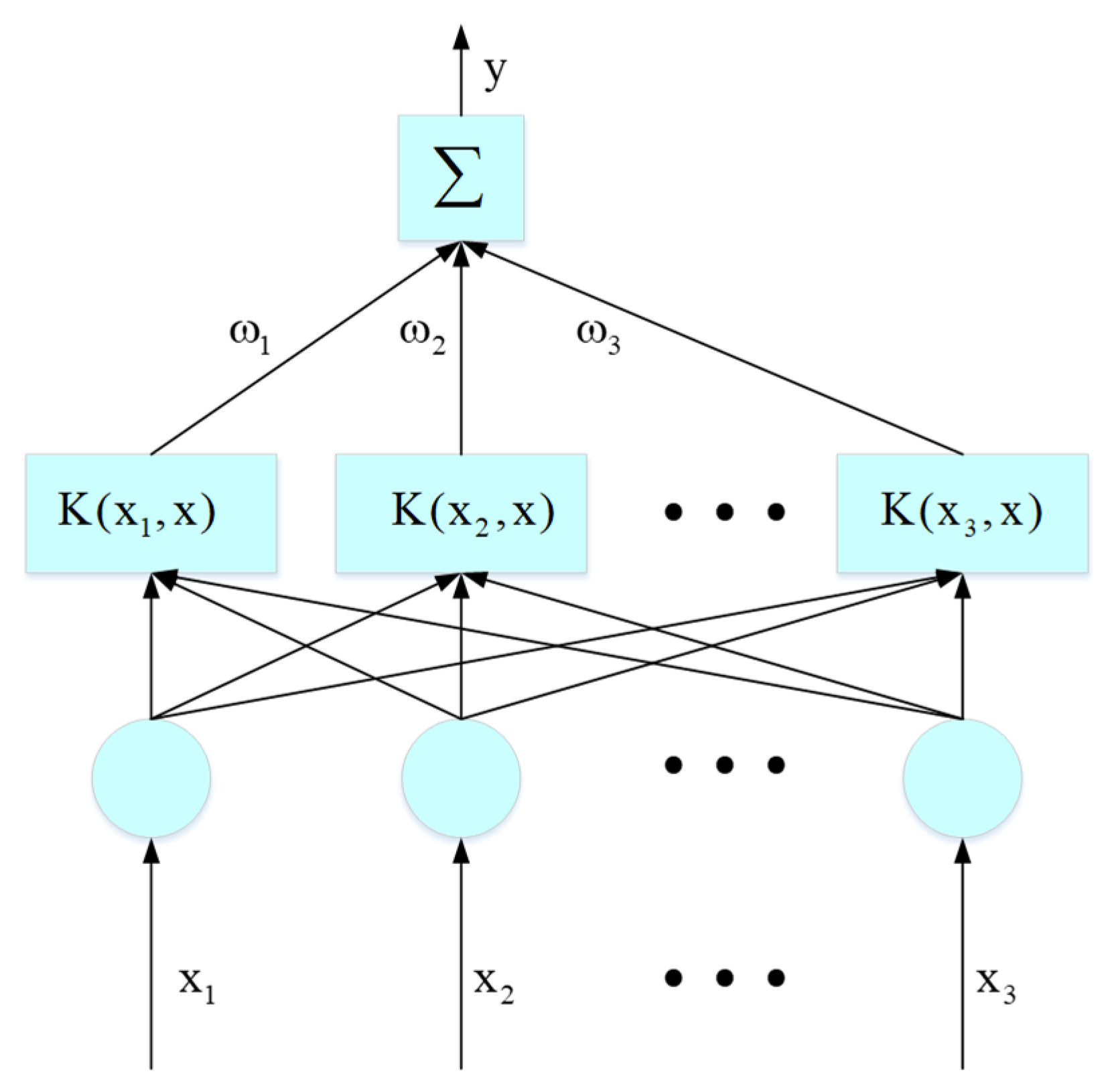 Applsci 09 02064 g001