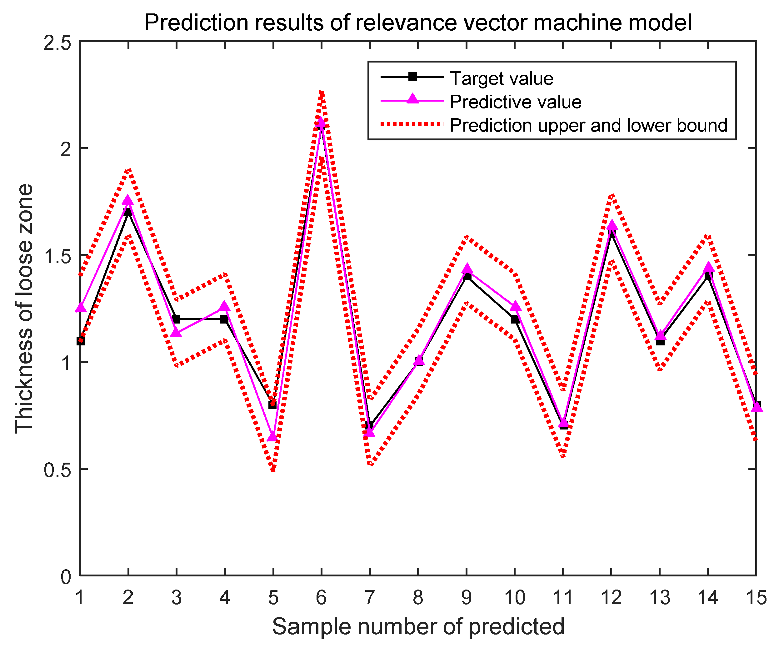 Applsci 09 02064 g010
