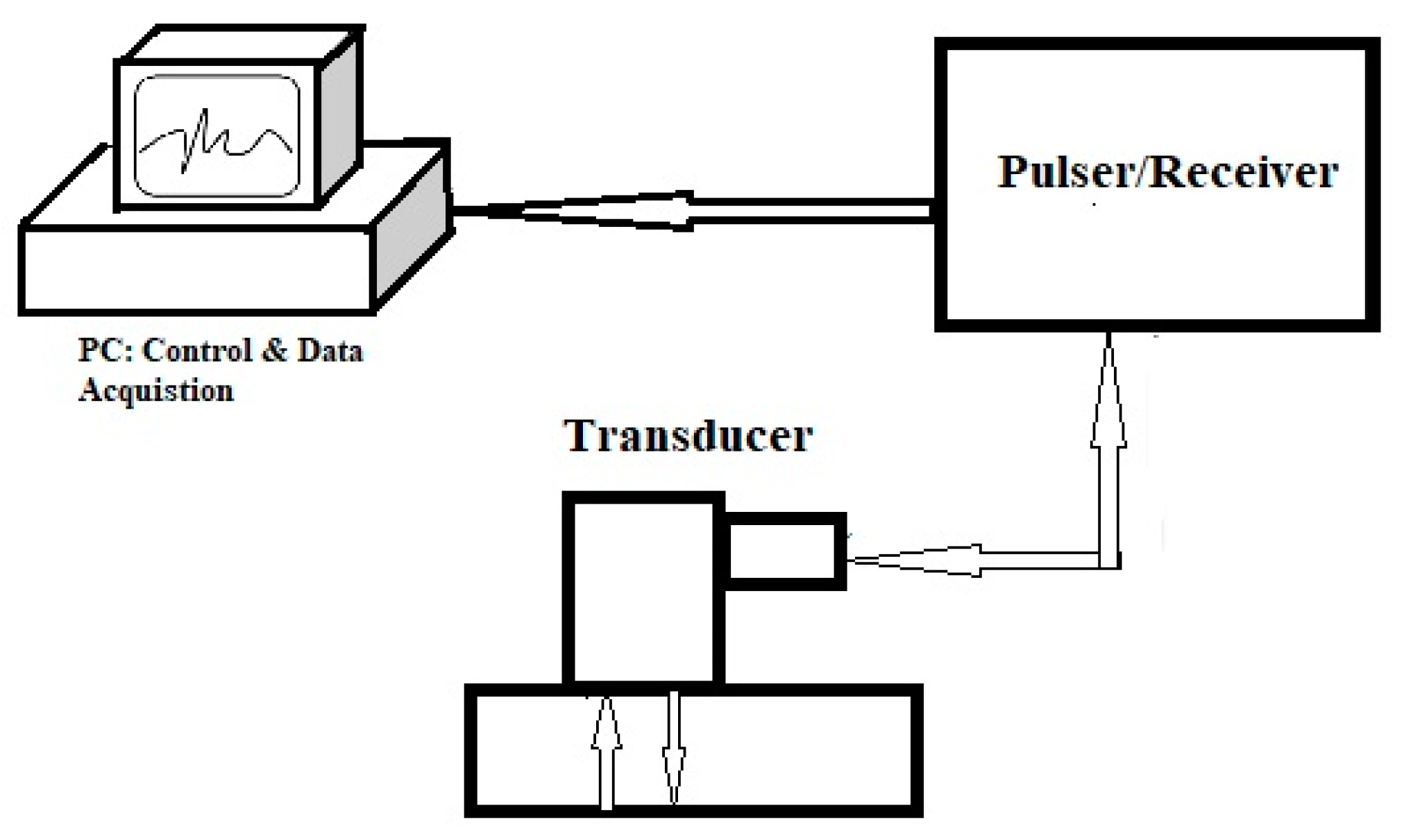 Applsci 09 02067 g001