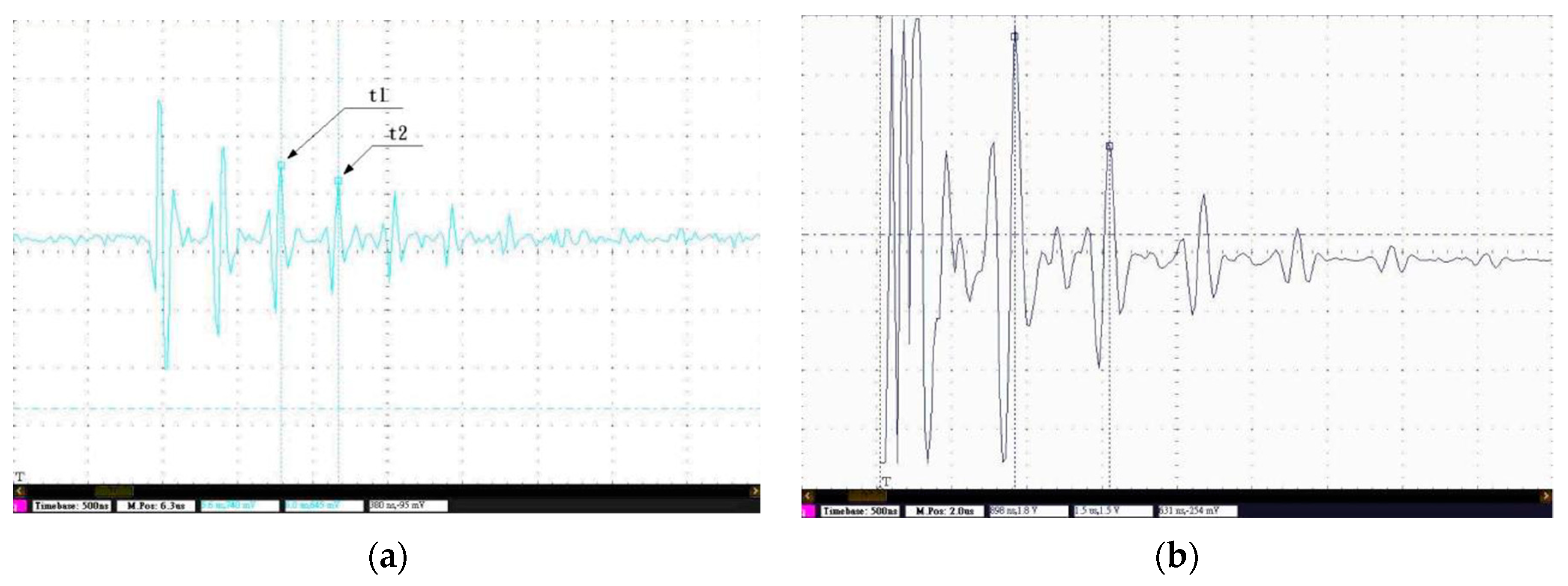 Applsci 09 02067 g003