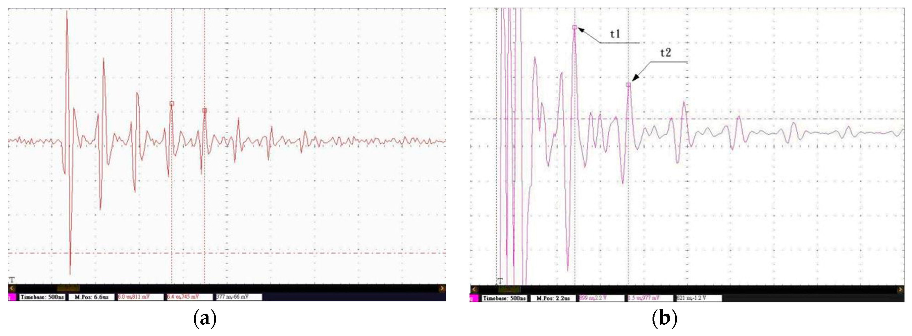 Applsci 09 02067 g004