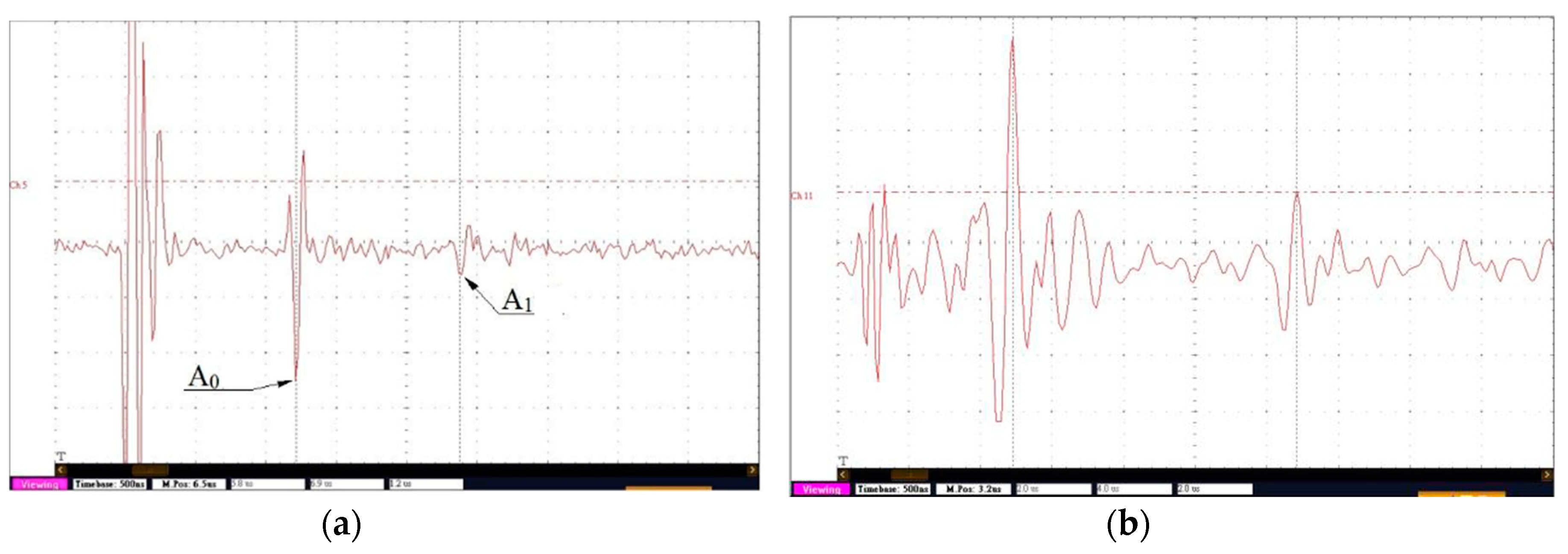 Applsci 09 02067 g006