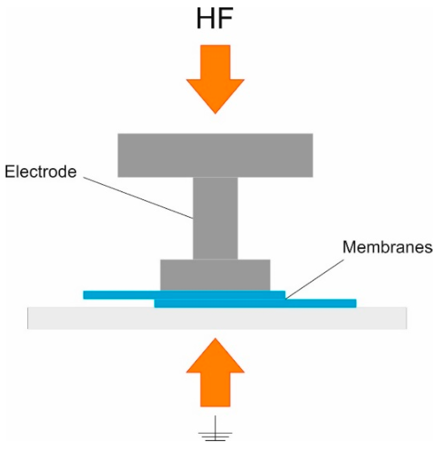 Applsci 09 02068 g001