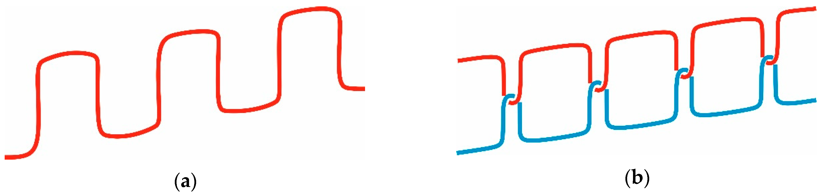 Applsci 09 02068 g002