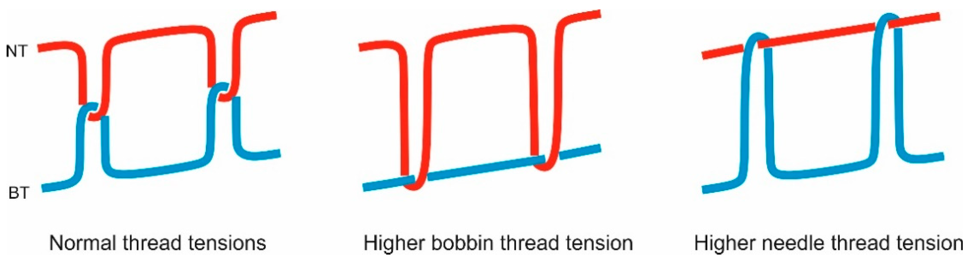 Applsci 09 02068 g008