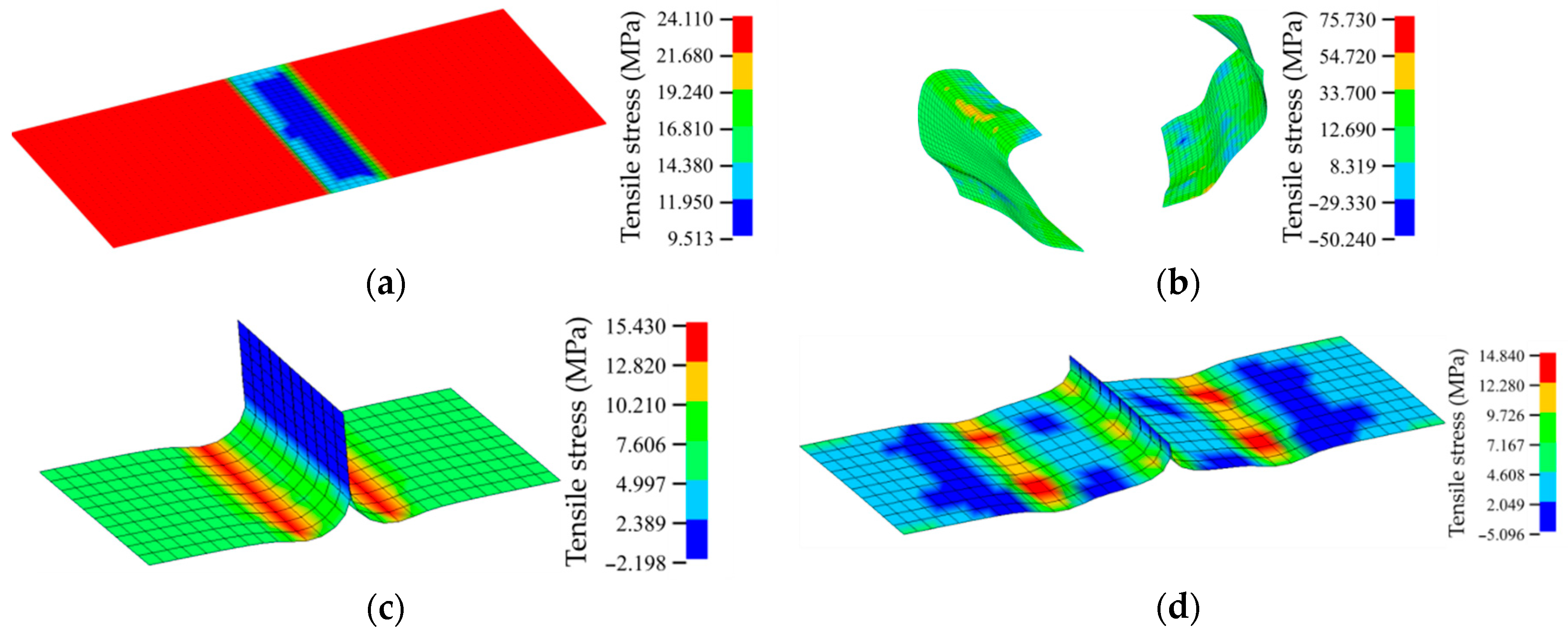 Applsci 09 02068 g013