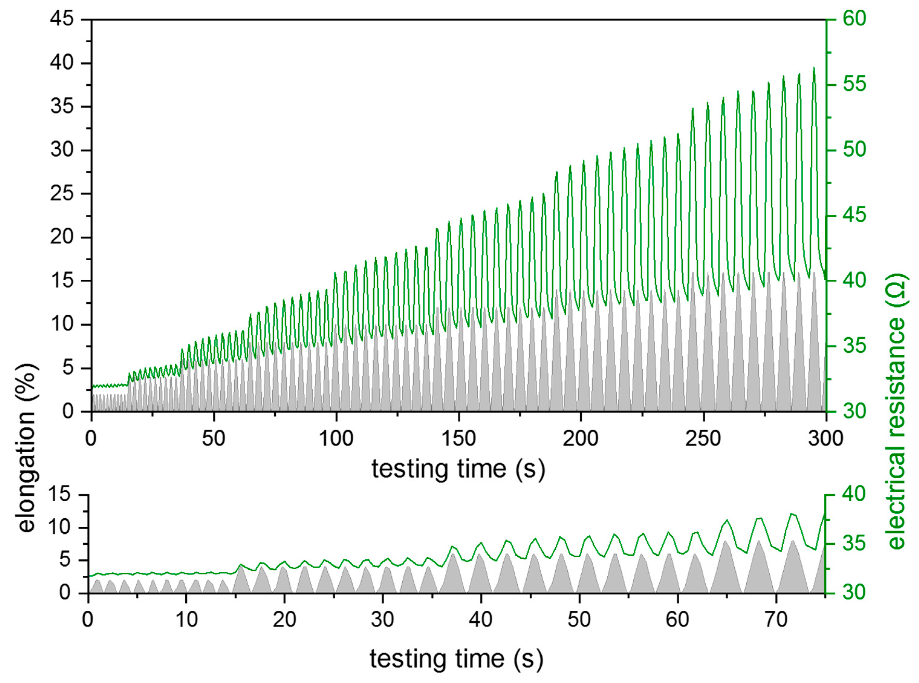 Applsci 09 02068 g014