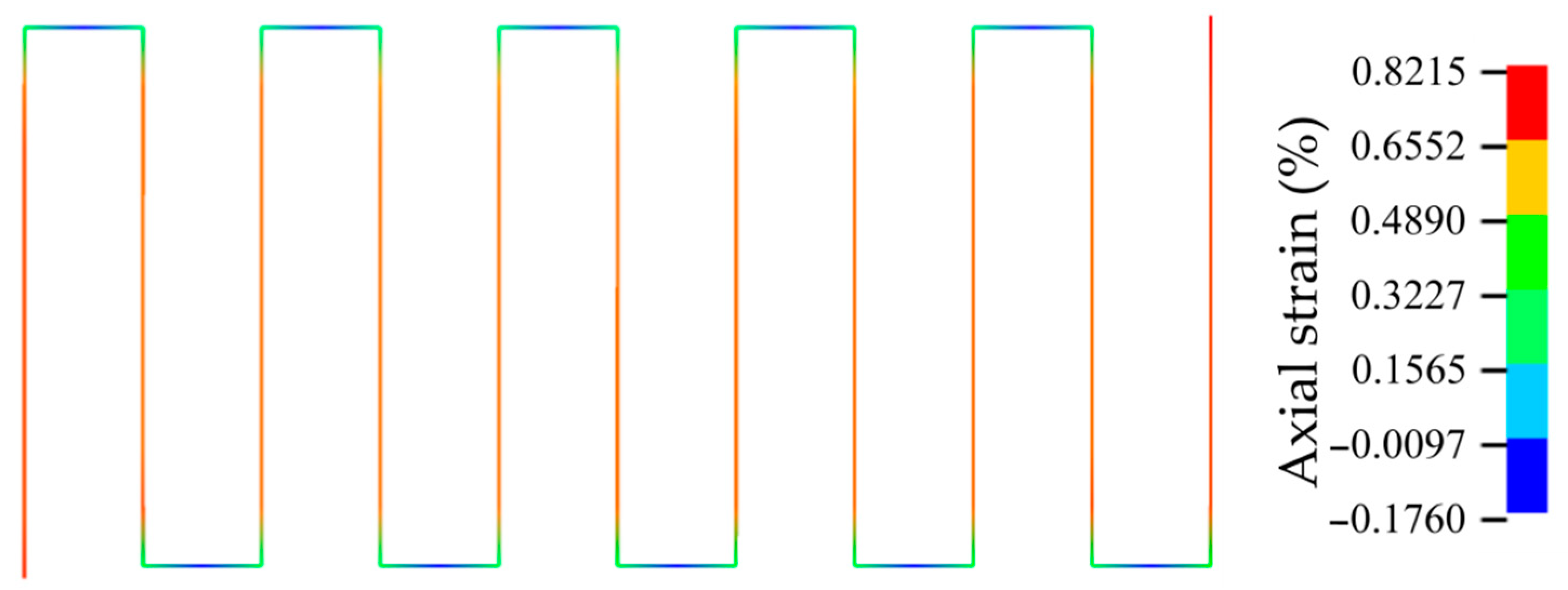 Applsci 09 02068 g015