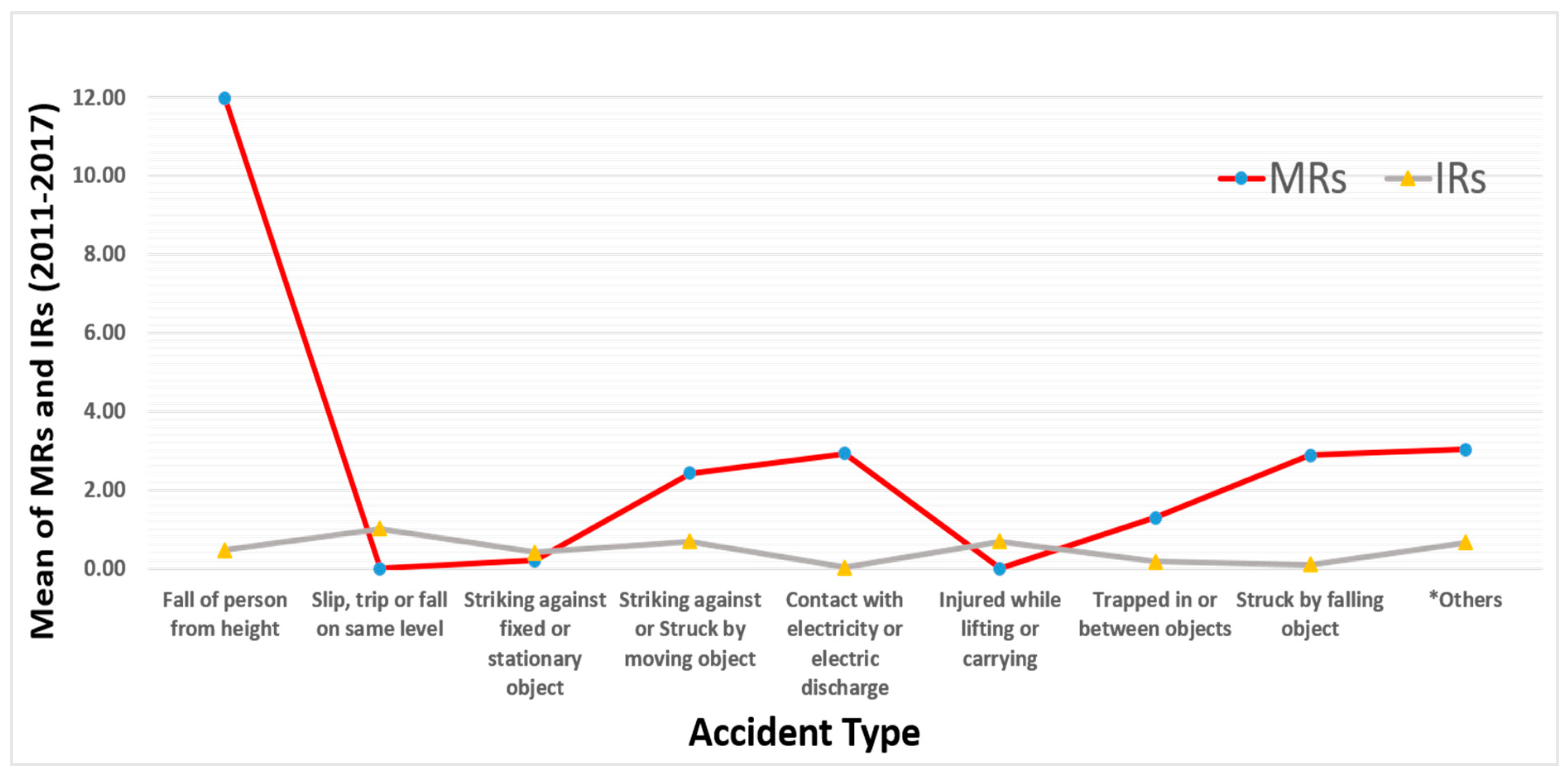 Applsci 09 02069 g002