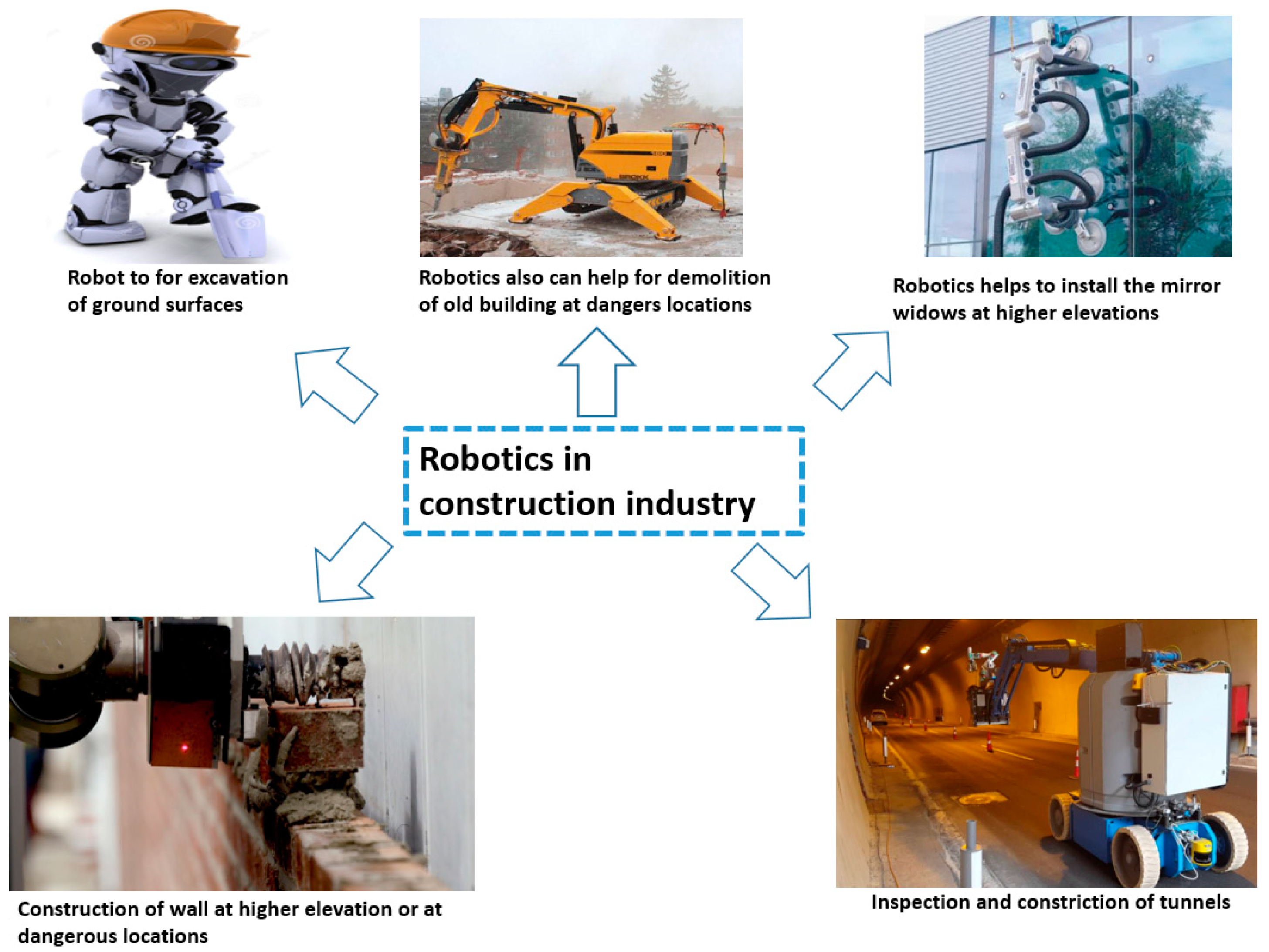 Applsci 09 02069 g004