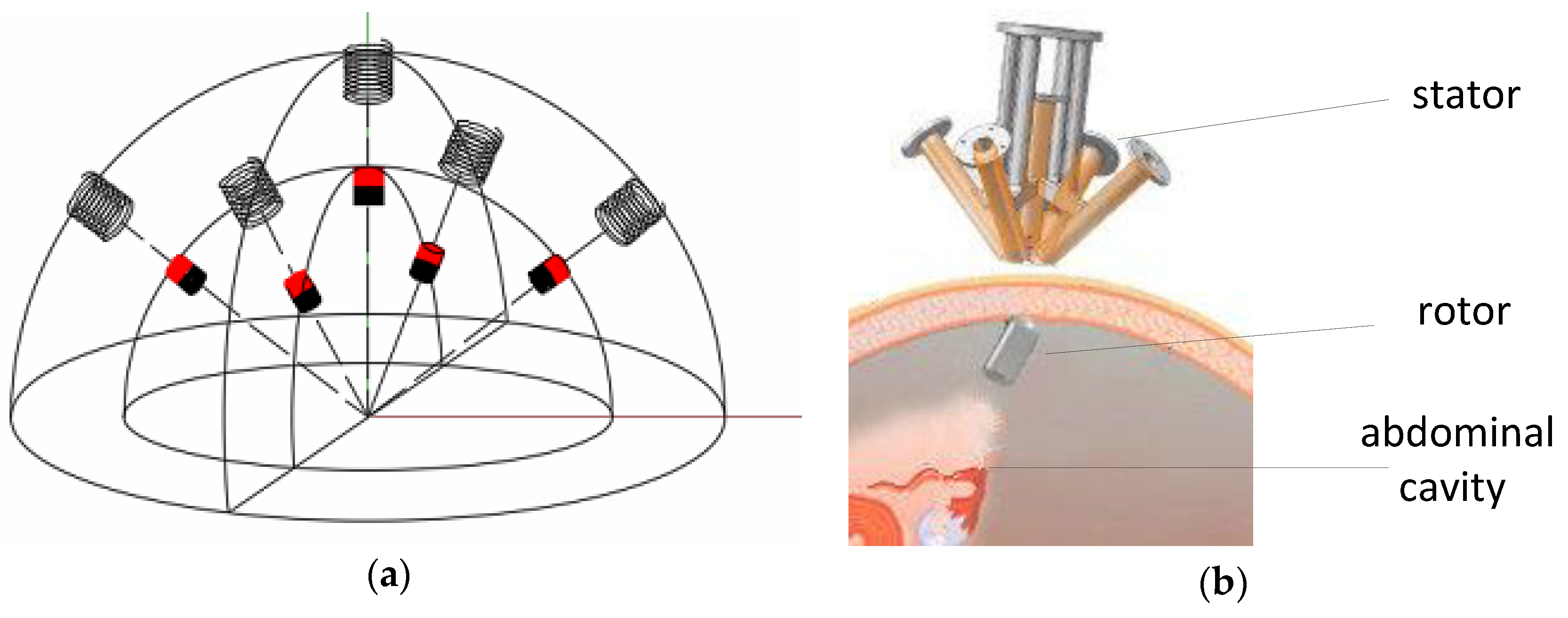 Applsci 09 02070 g002