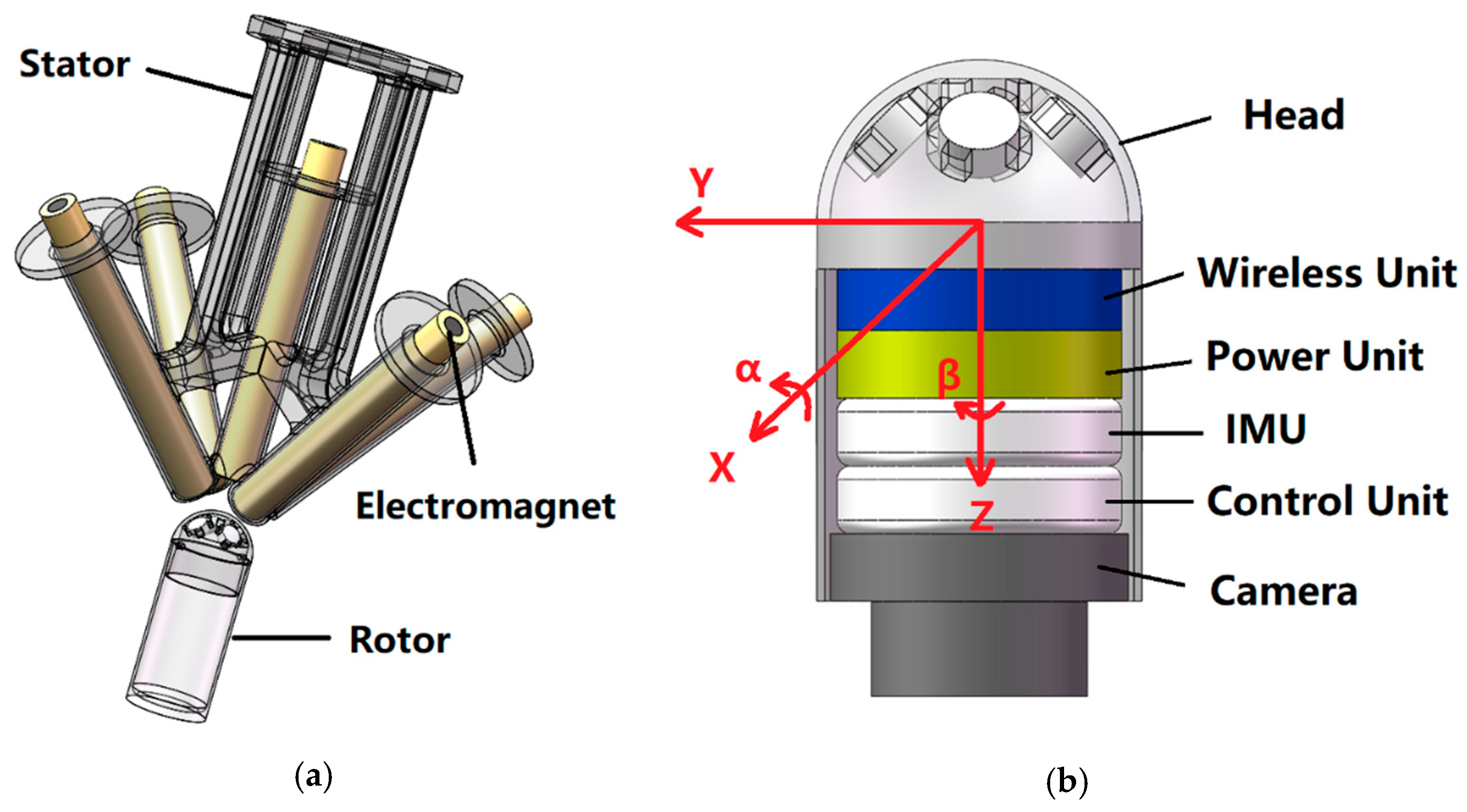 Applsci 09 02070 g003