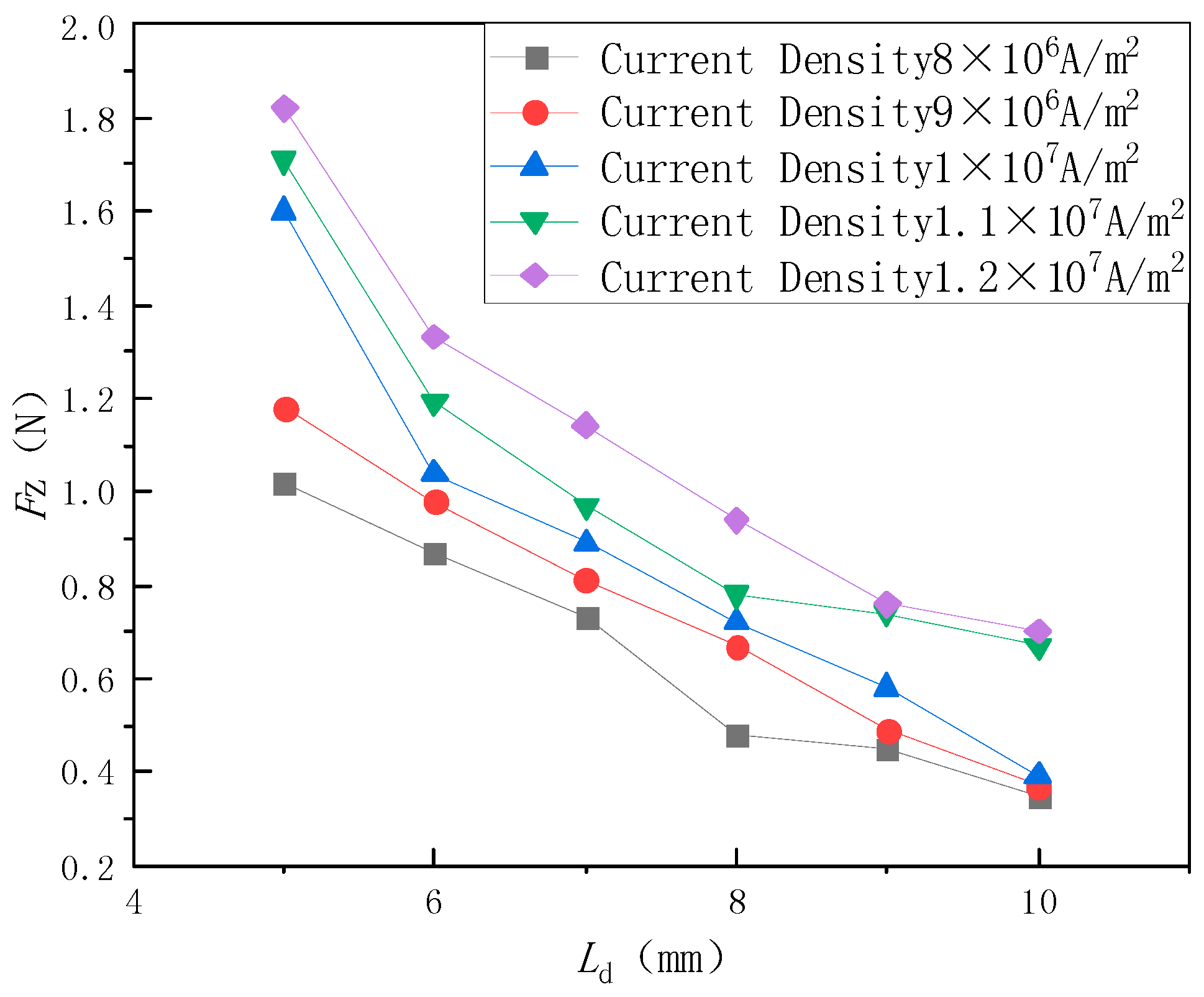 Applsci 09 02070 g006