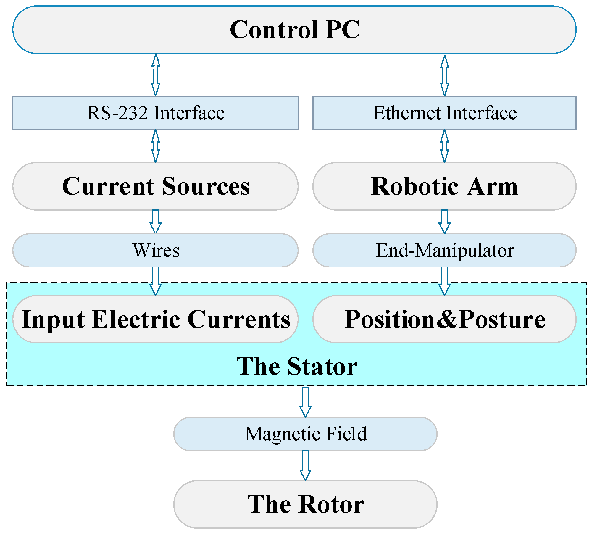 Applsci 09 02070 g009