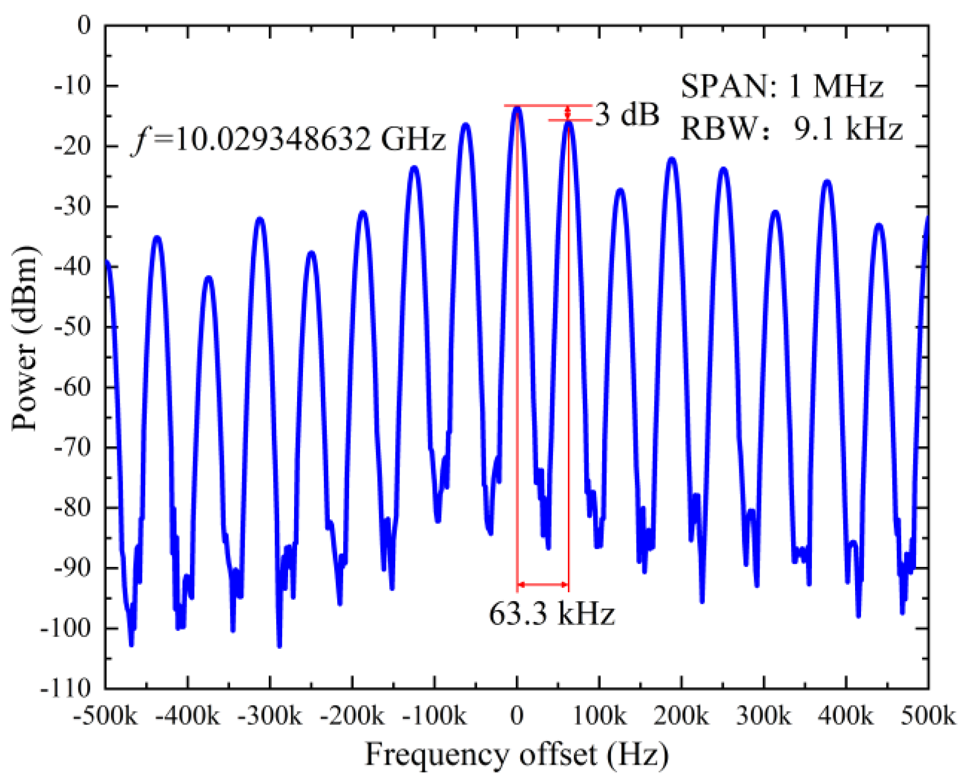 Applsci 09 02077 g002