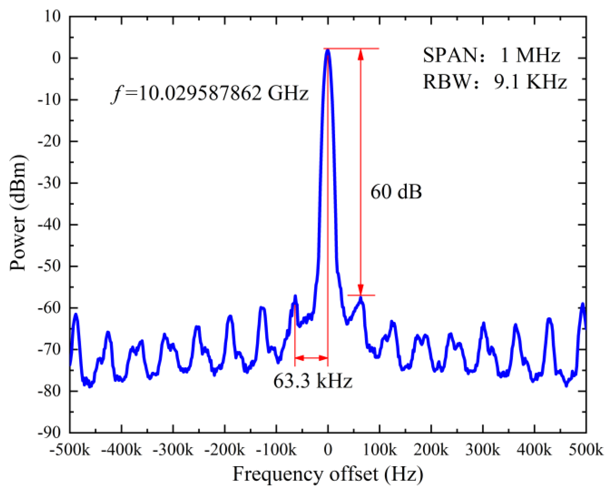 Applsci 09 02077 g003