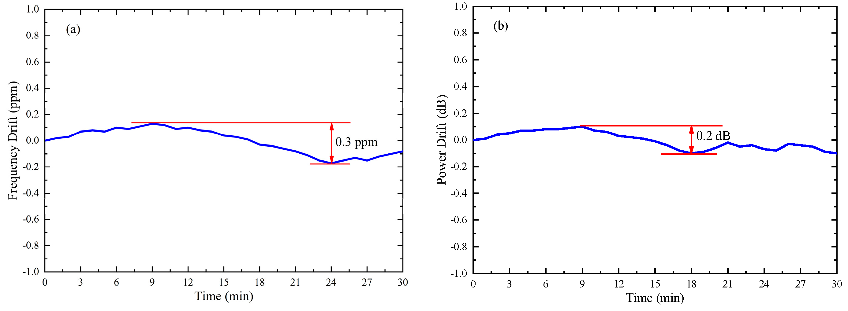 Applsci 09 02077 g008
