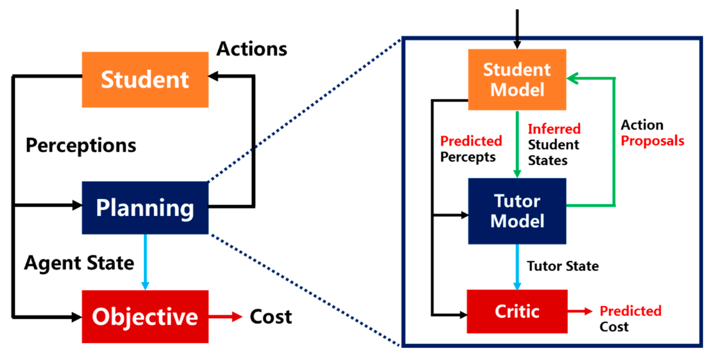 Applsci 09 02078 g004
