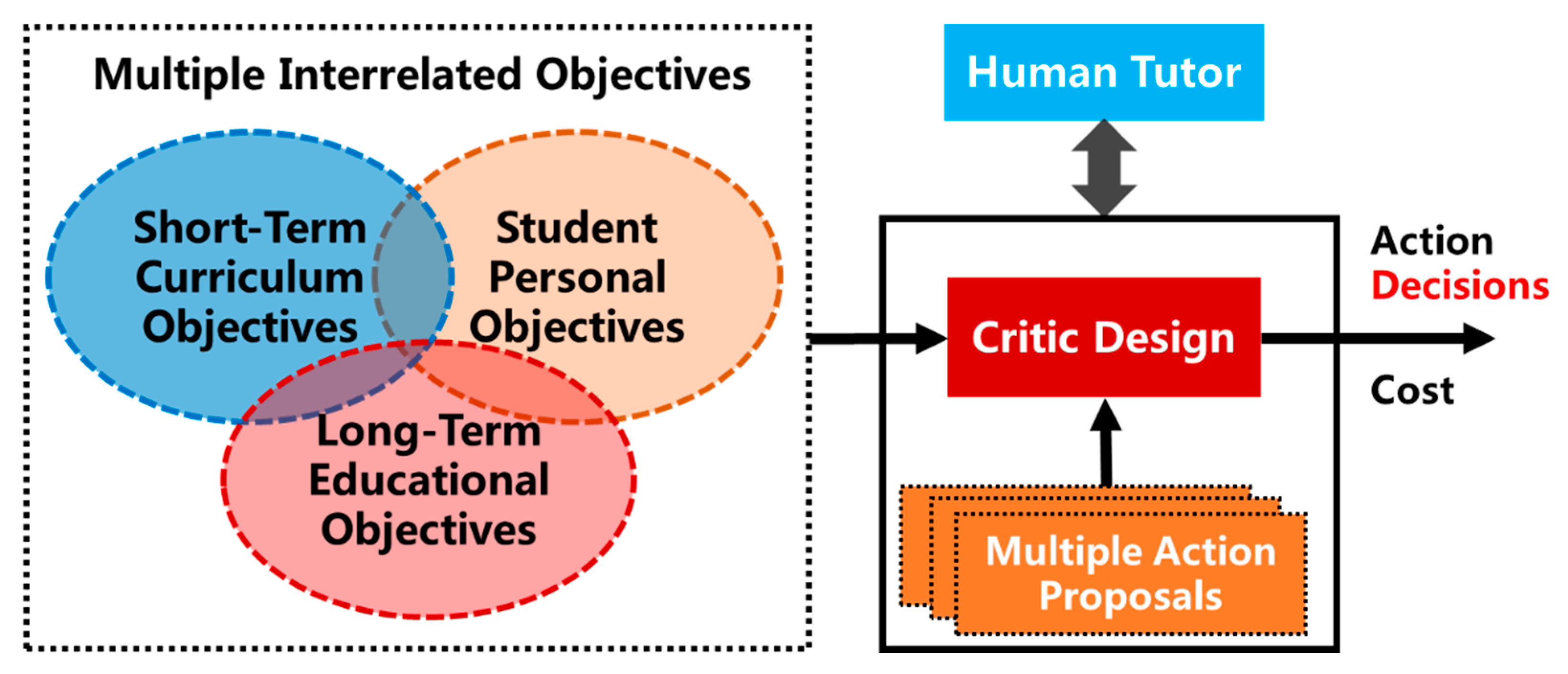 Applsci 09 02078 g005