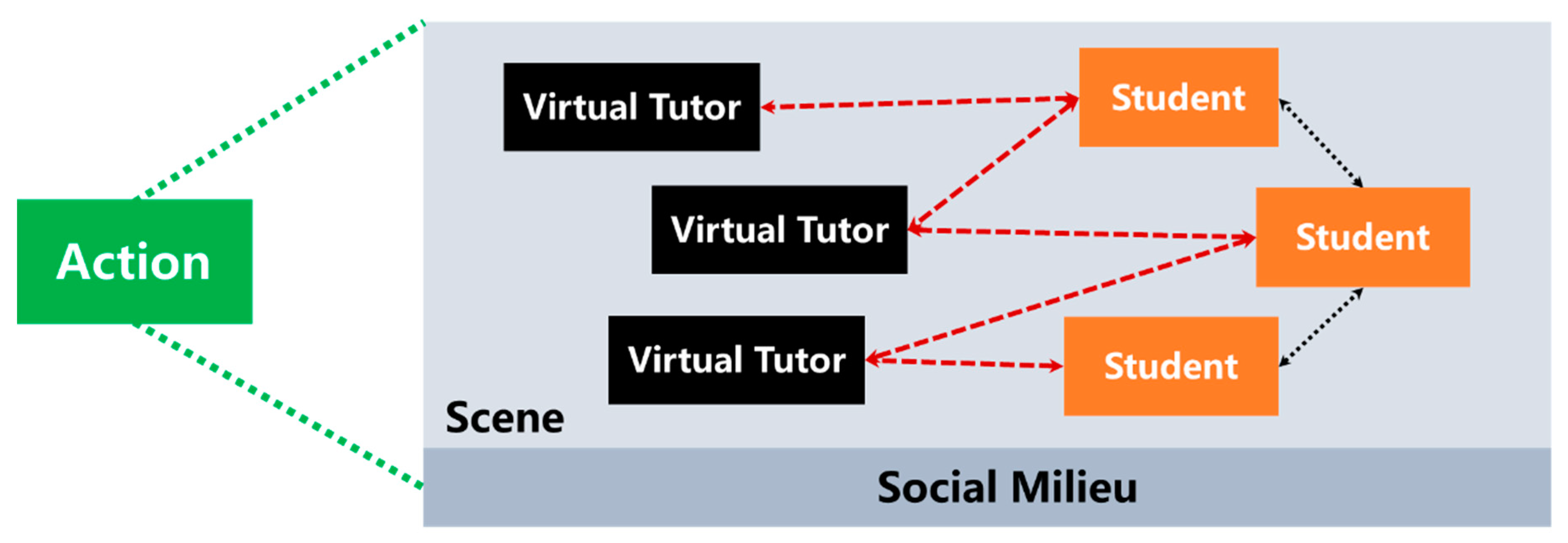 Applsci 09 02078 g006