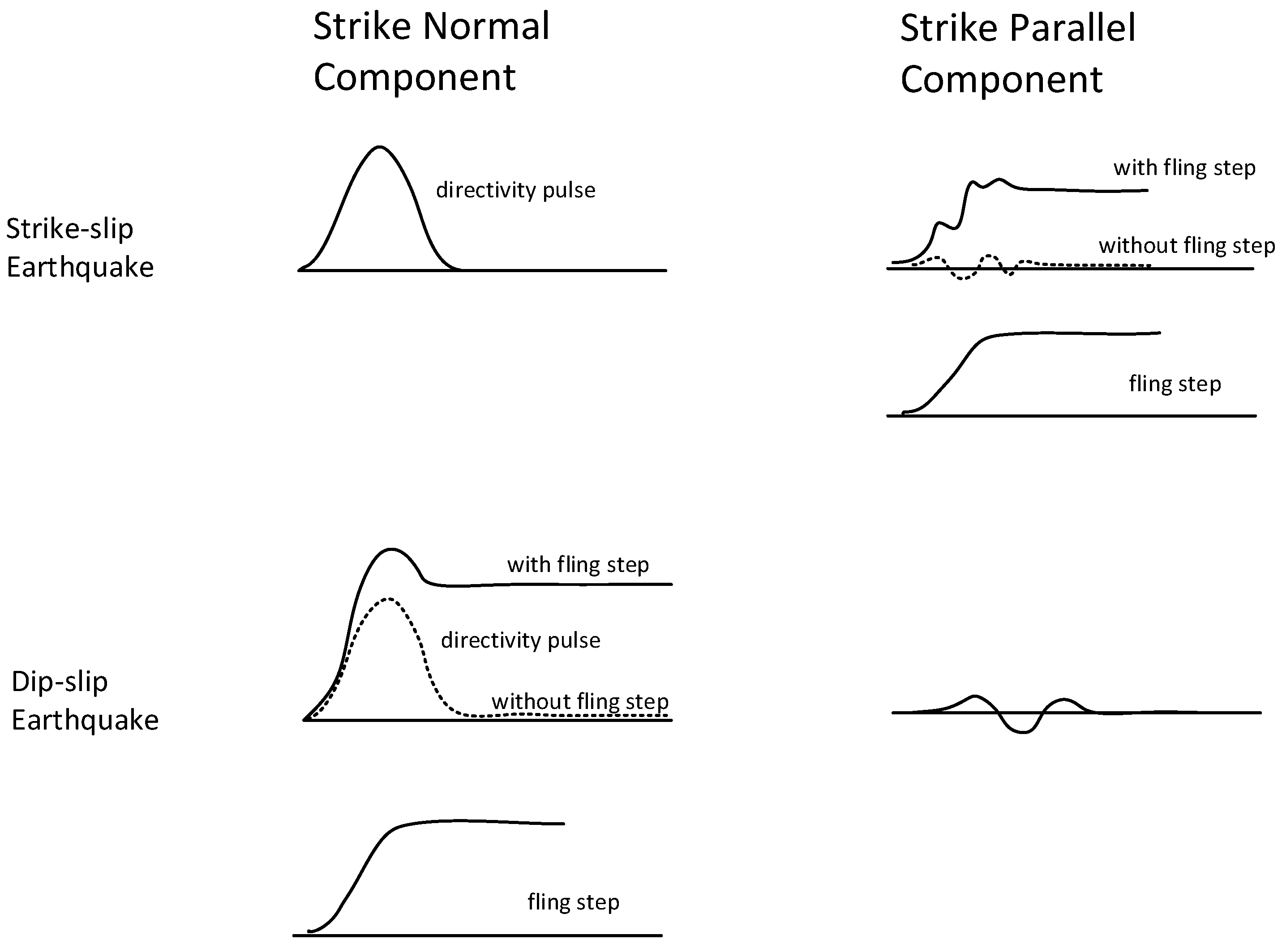 Applsci 09 02079 g004