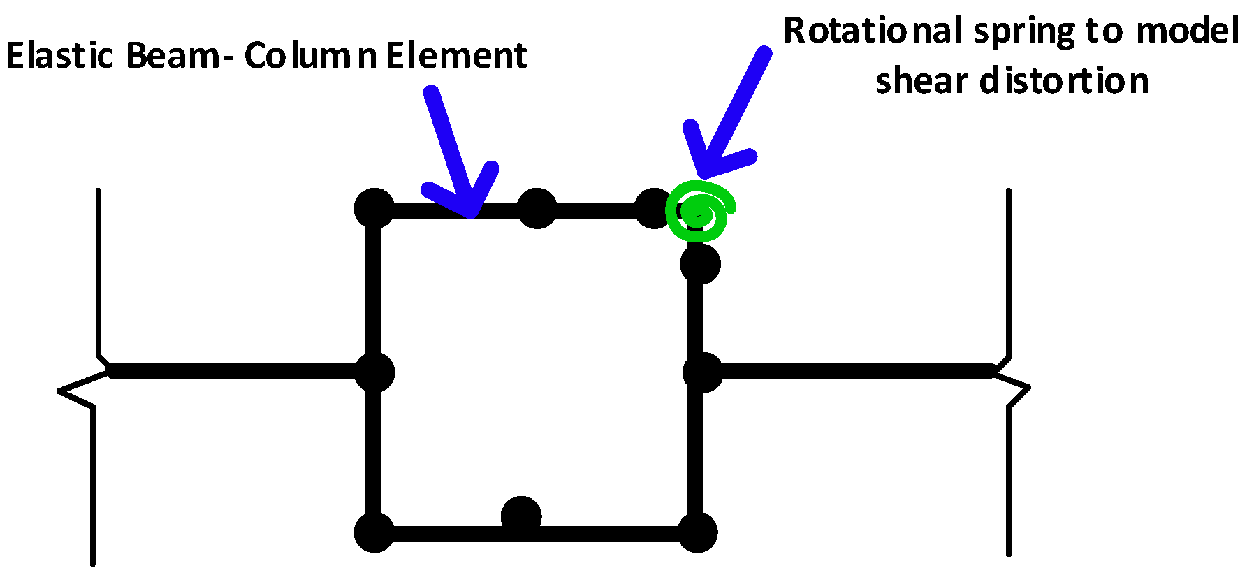 Applsci 09 02079 g006