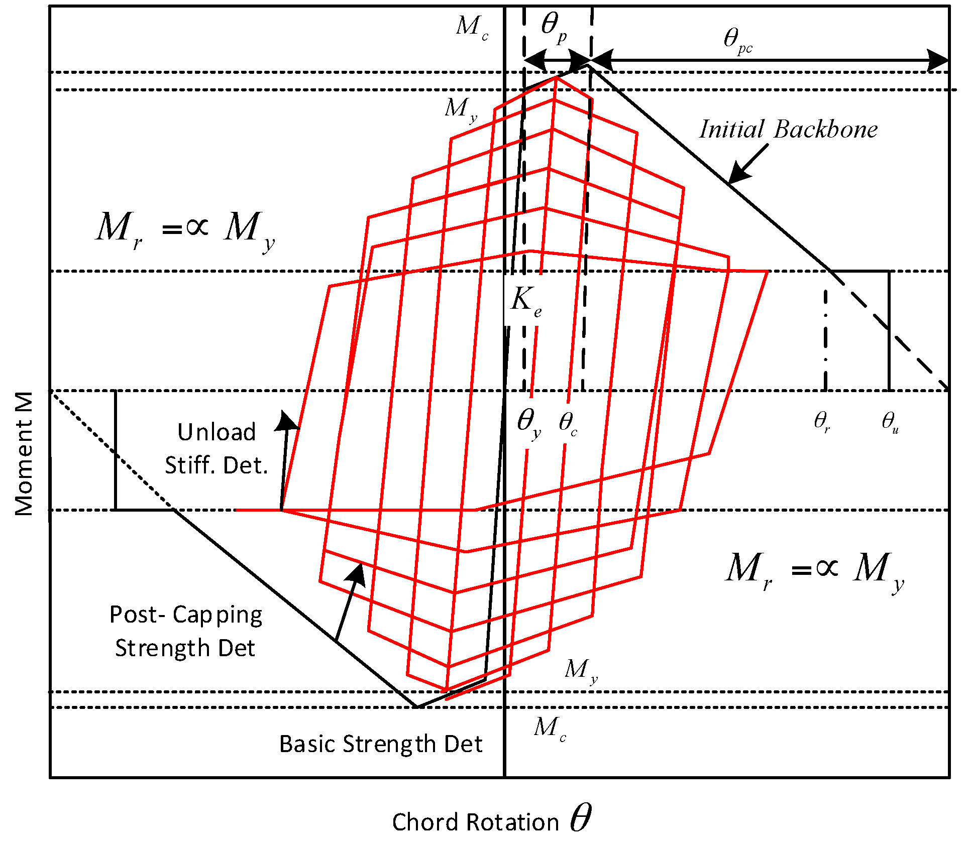Applsci 09 02079 g007