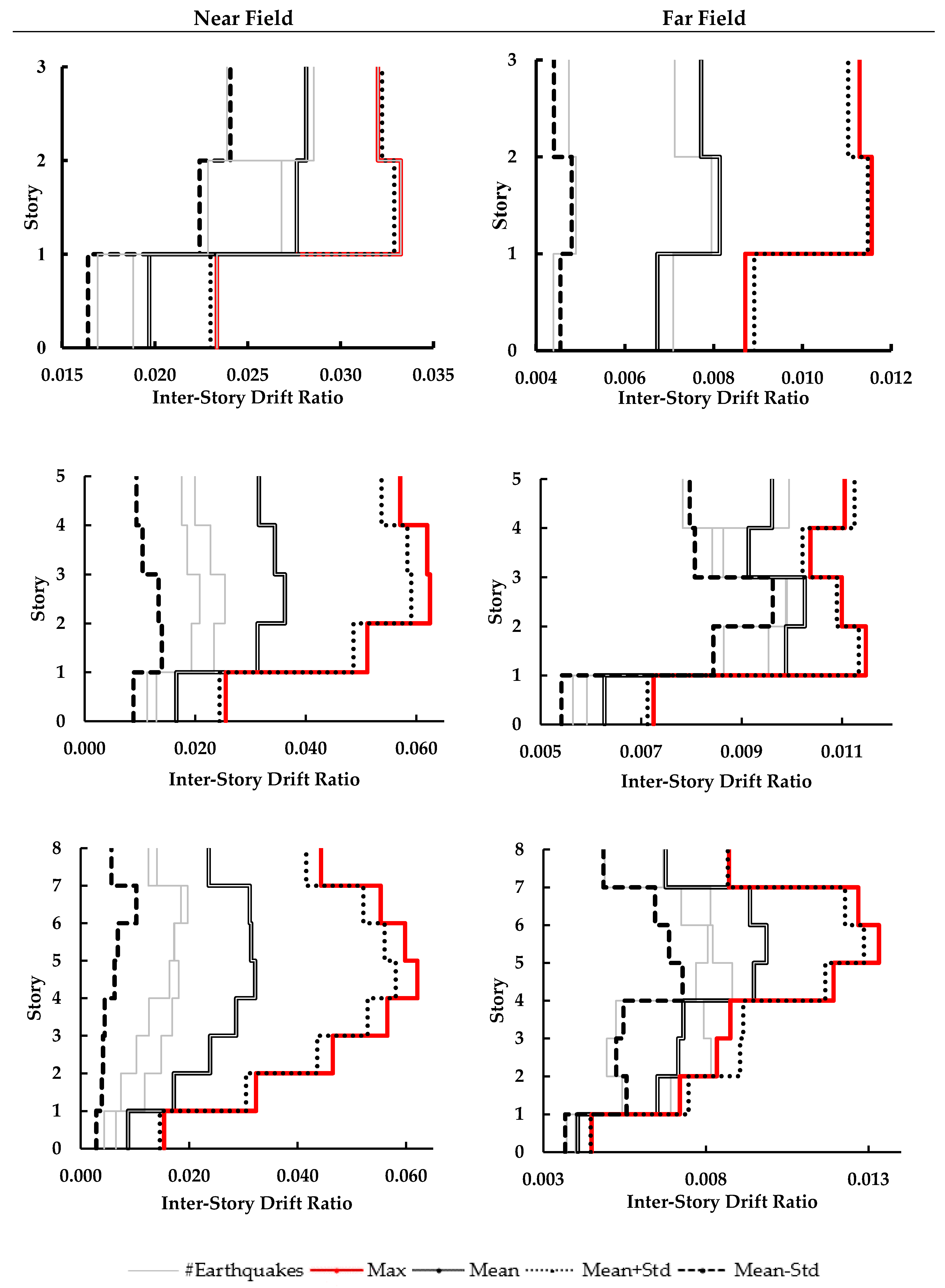 Applsci 09 02079 g008