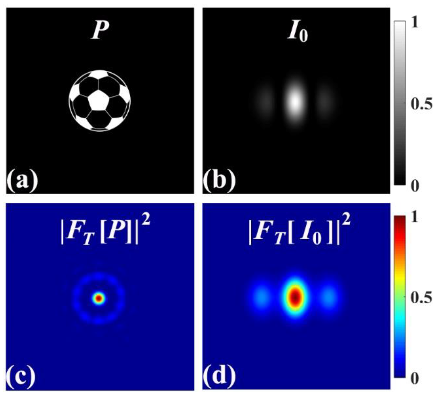 Applsci 09 02084 g002 Applsci 09 02084 g002
